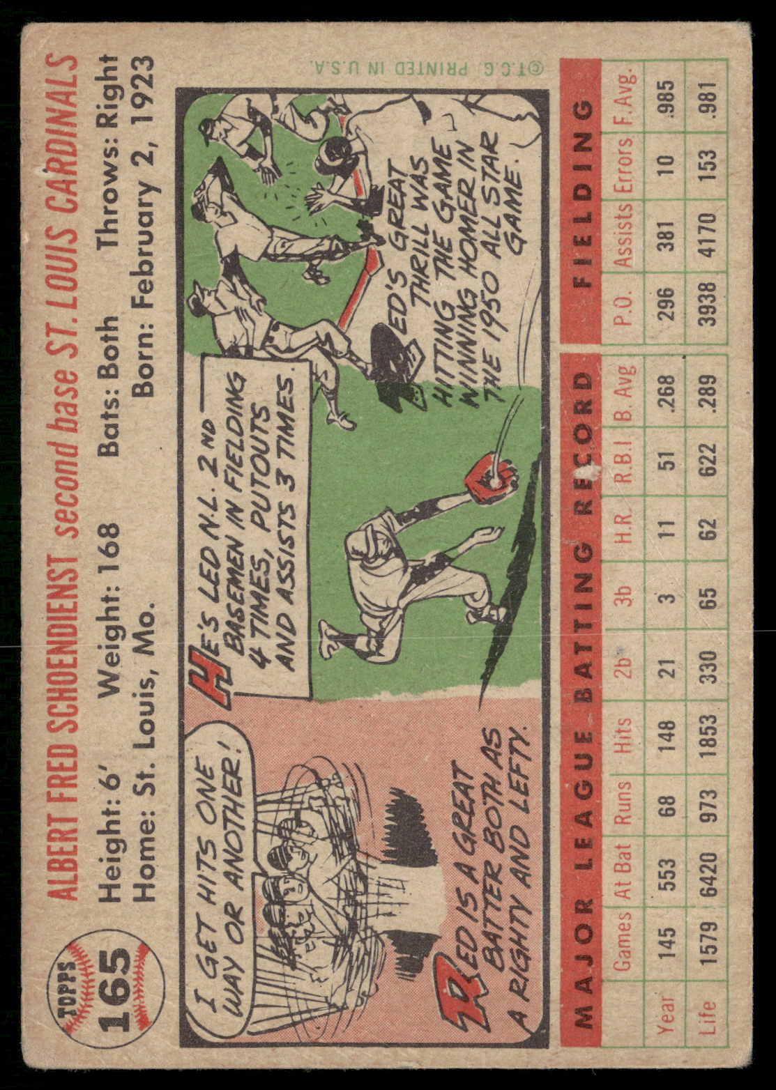 1956 Topps RED SCHOENDIENST #165 Wrinkling (Good)