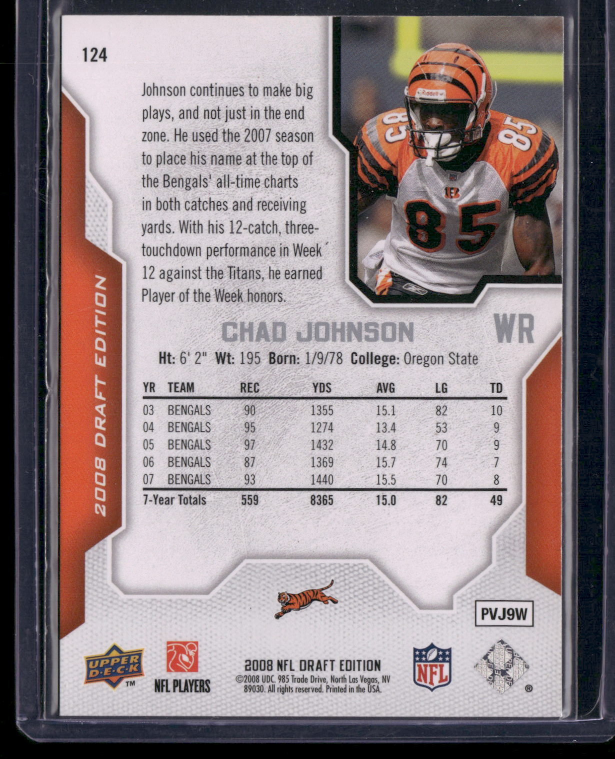 2008 Base CHAD JOHNSON RC #124 Draft Day Edition