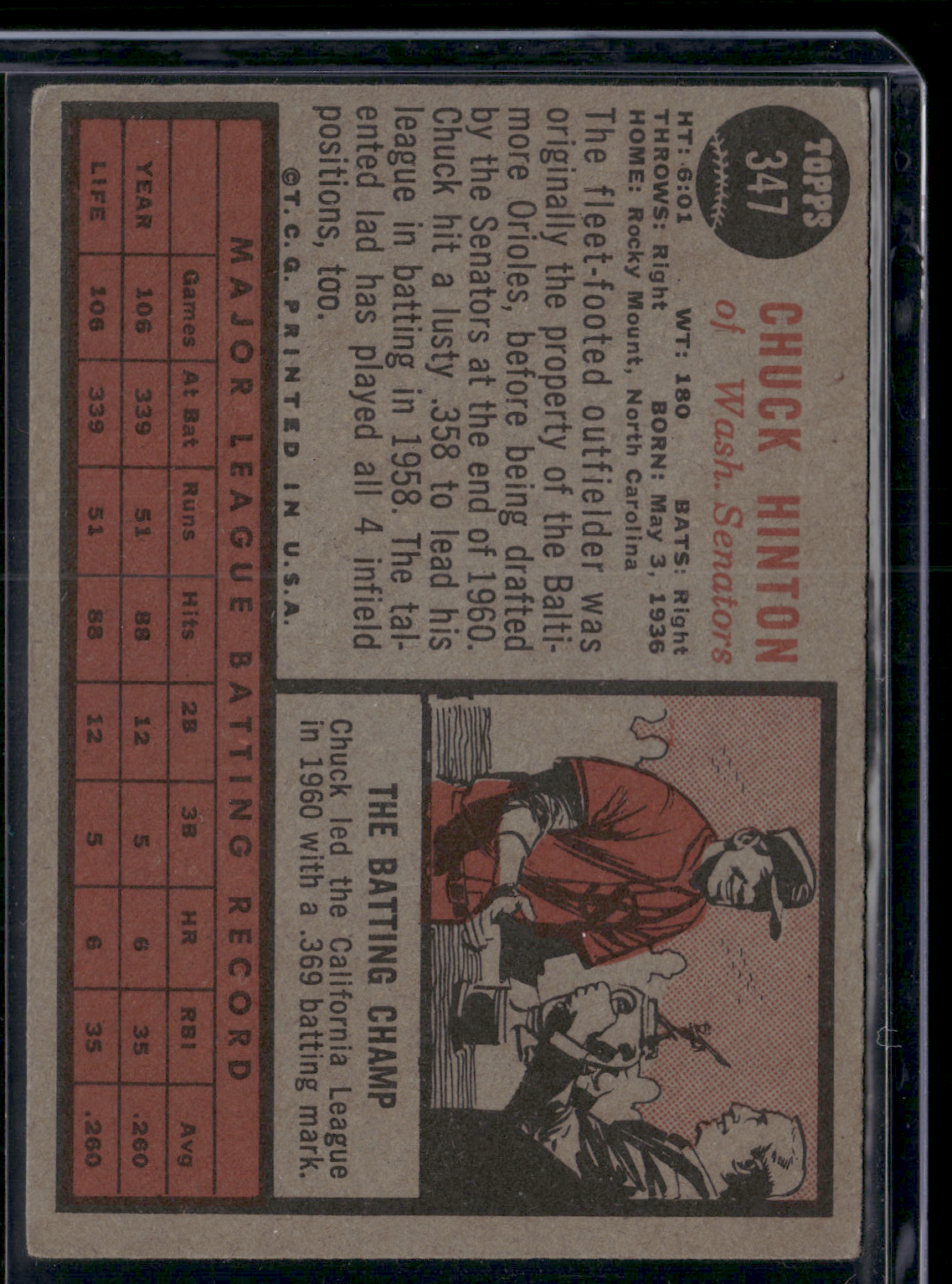 1962 Topps CHUCK HILTON #347