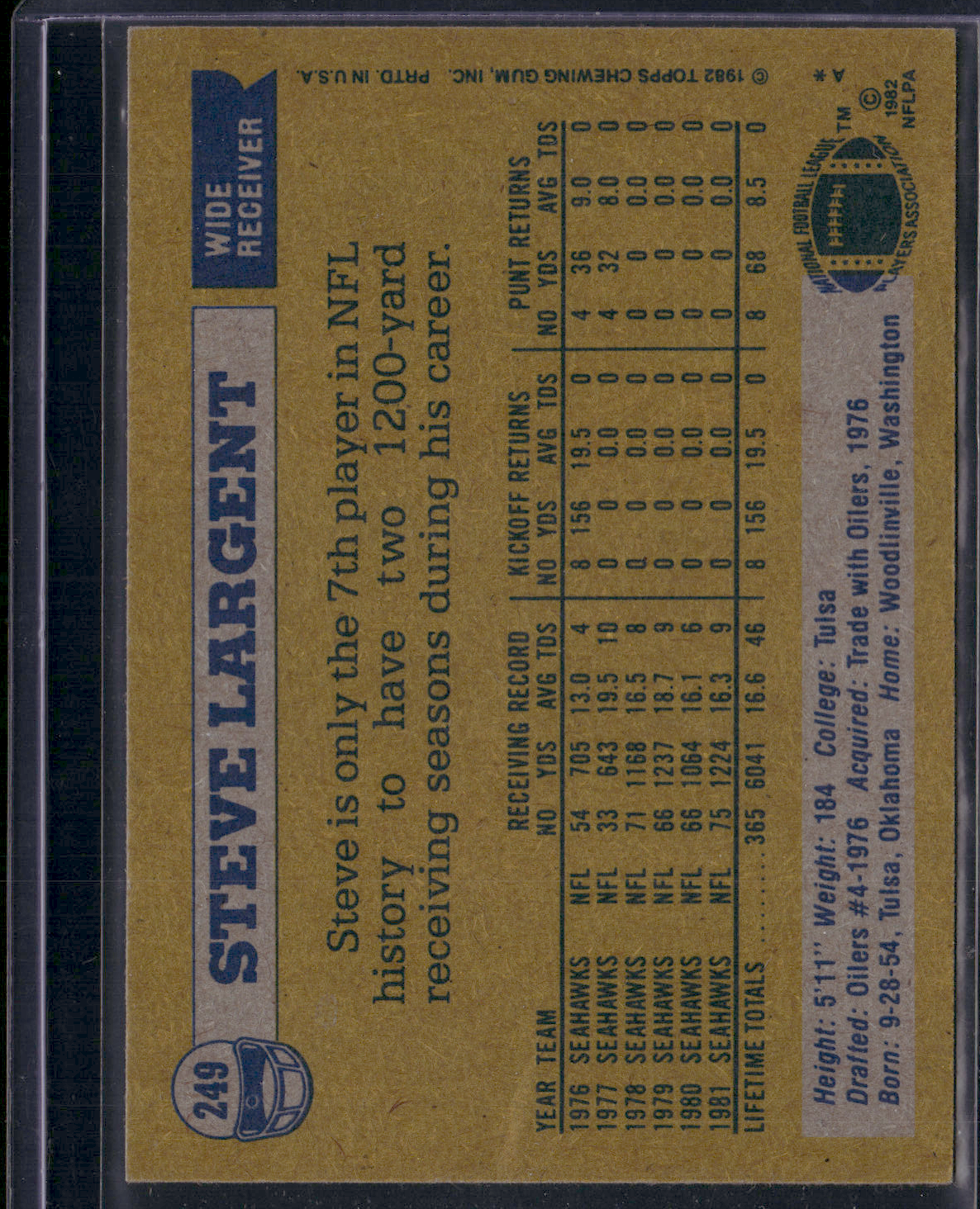 1982 Base STEVE LARGENT #249
