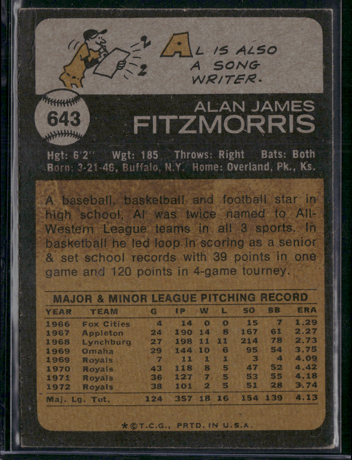 1973 Topps AL FITZMORRIS #643