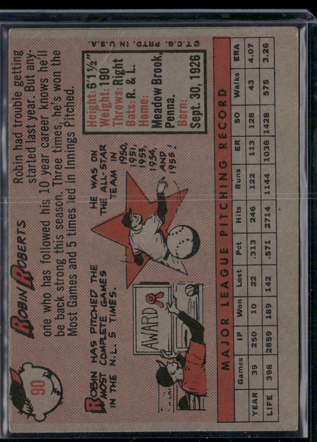 1958 Topps ROBIN ROBERTS #90 Crease (Good)