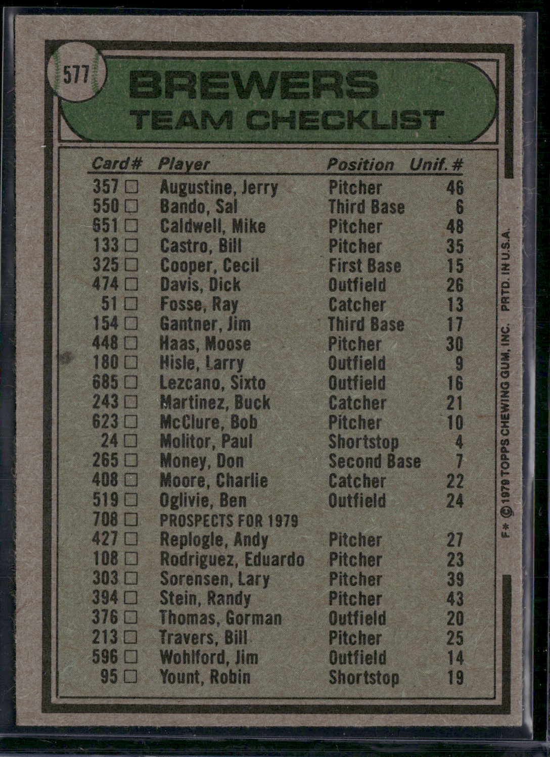 1979 Topps MILWAUKEE BREWERS #577 (EX)
