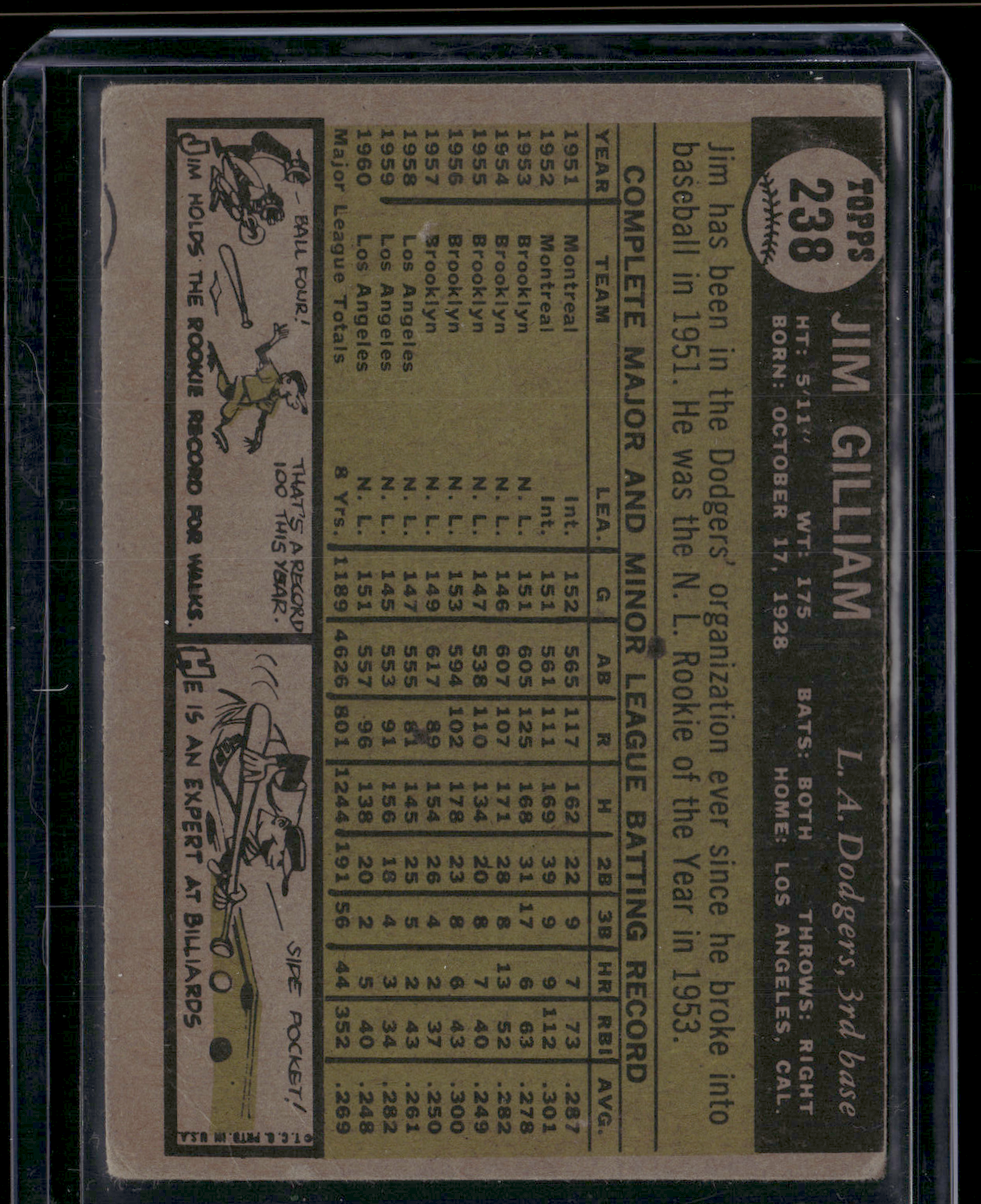 1961 Topps JIM GILLIAM #238