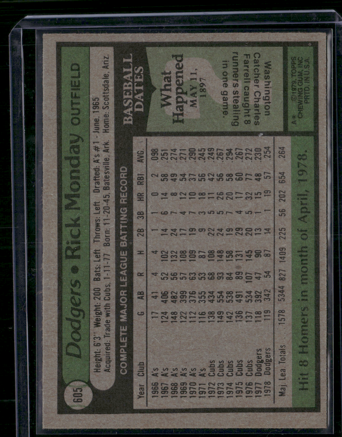 1979 Topps RICK MONDAY #605 (EX/MT)