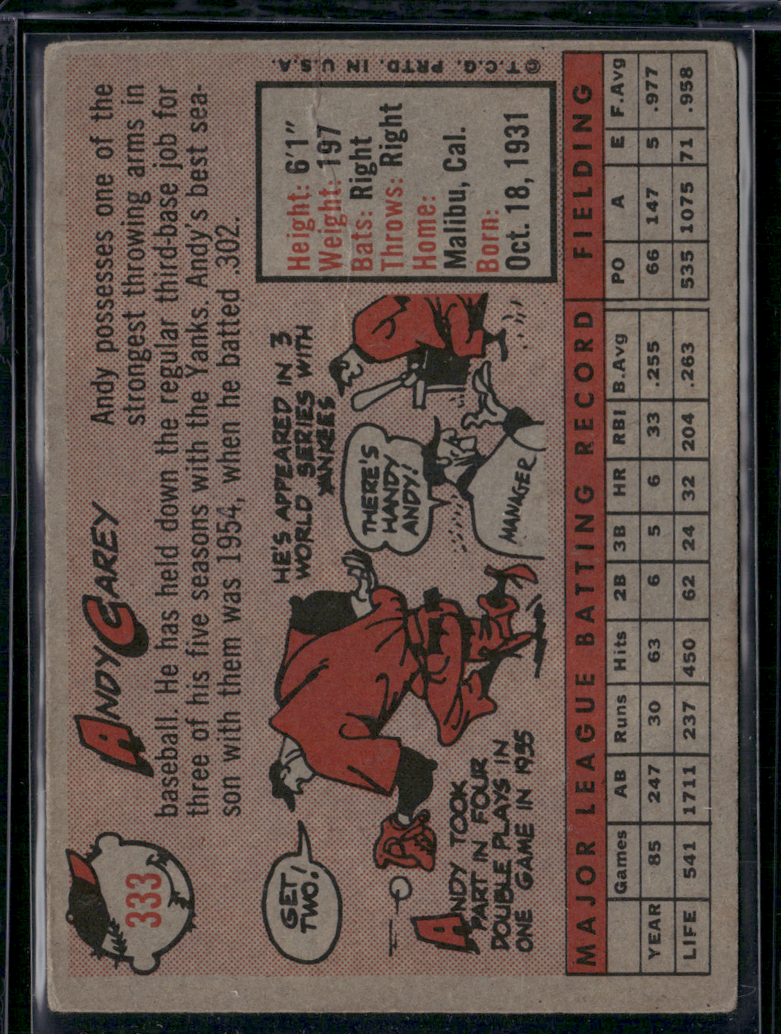 1958 Topps ANDY CAREY #333