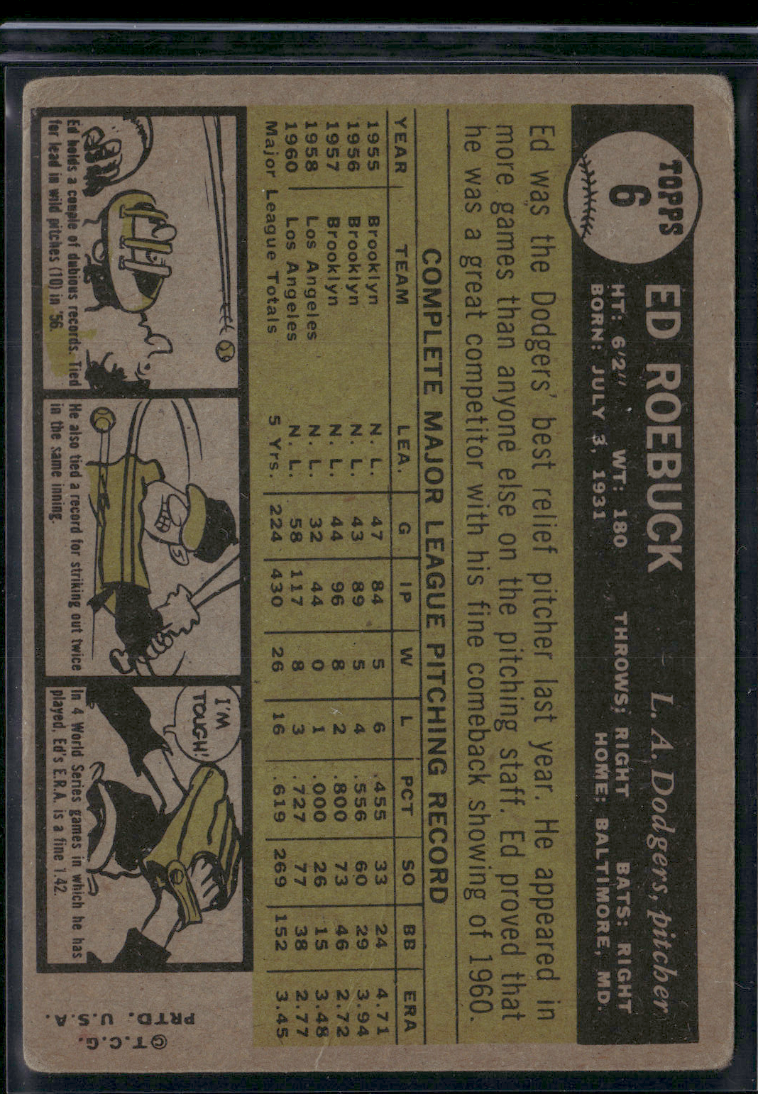1961 Topps ED ROEBUCK #6 Toning Light Scratches Light Wrinkles (VG)
