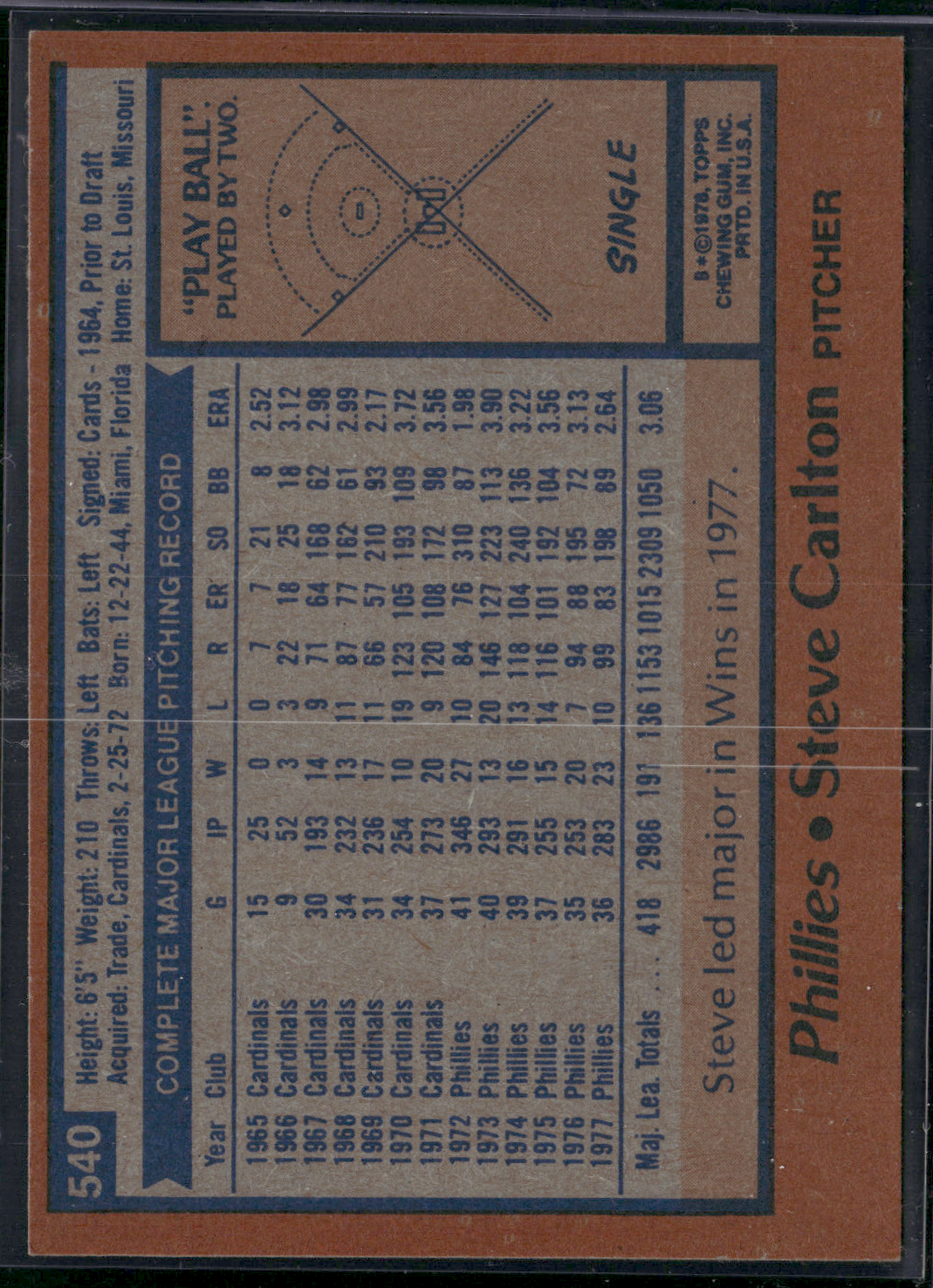 1978 Topps STEVE CARLTON #540 (EX/MT)