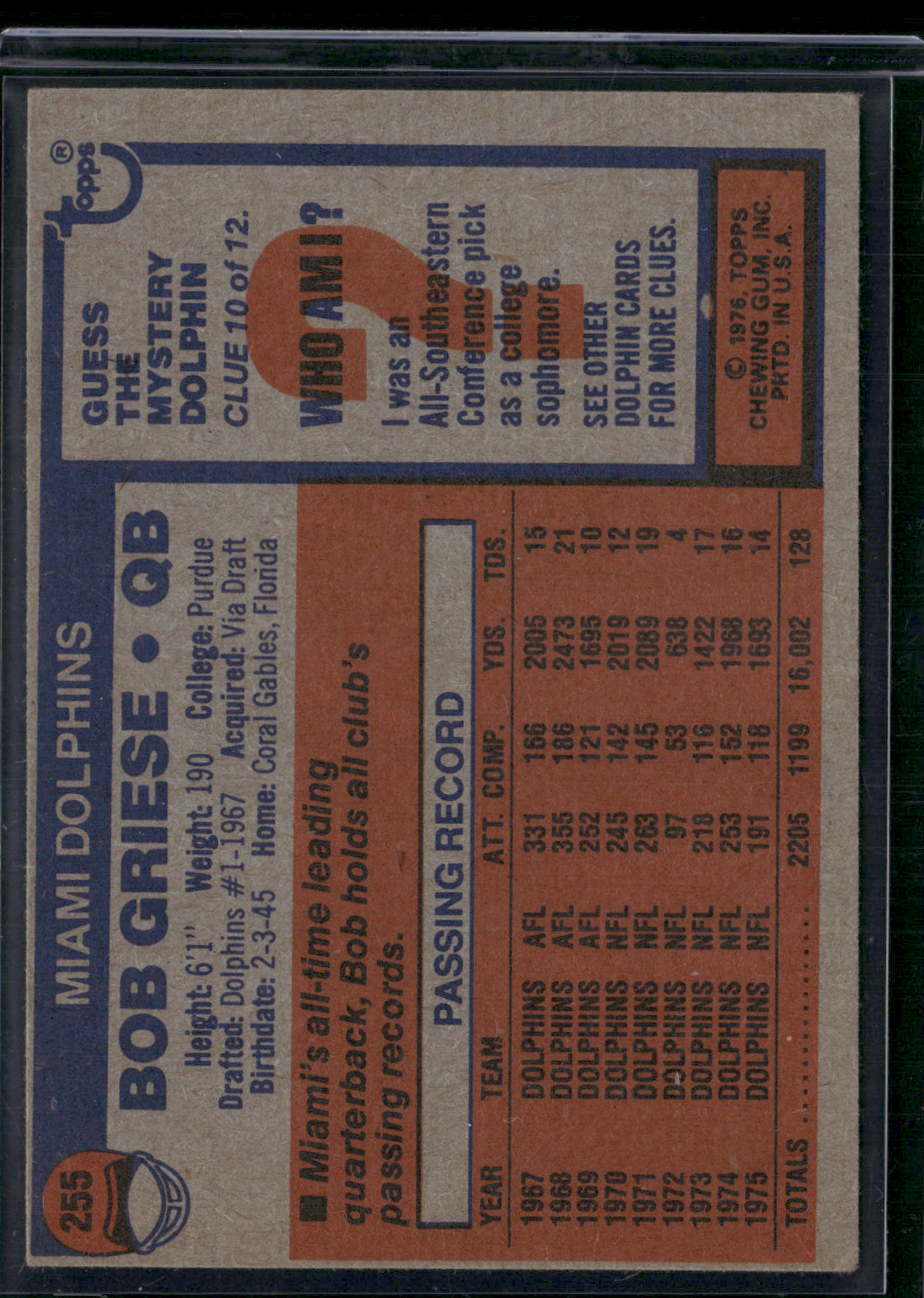 1976 Topps BOB GRIESE #255 (EX)