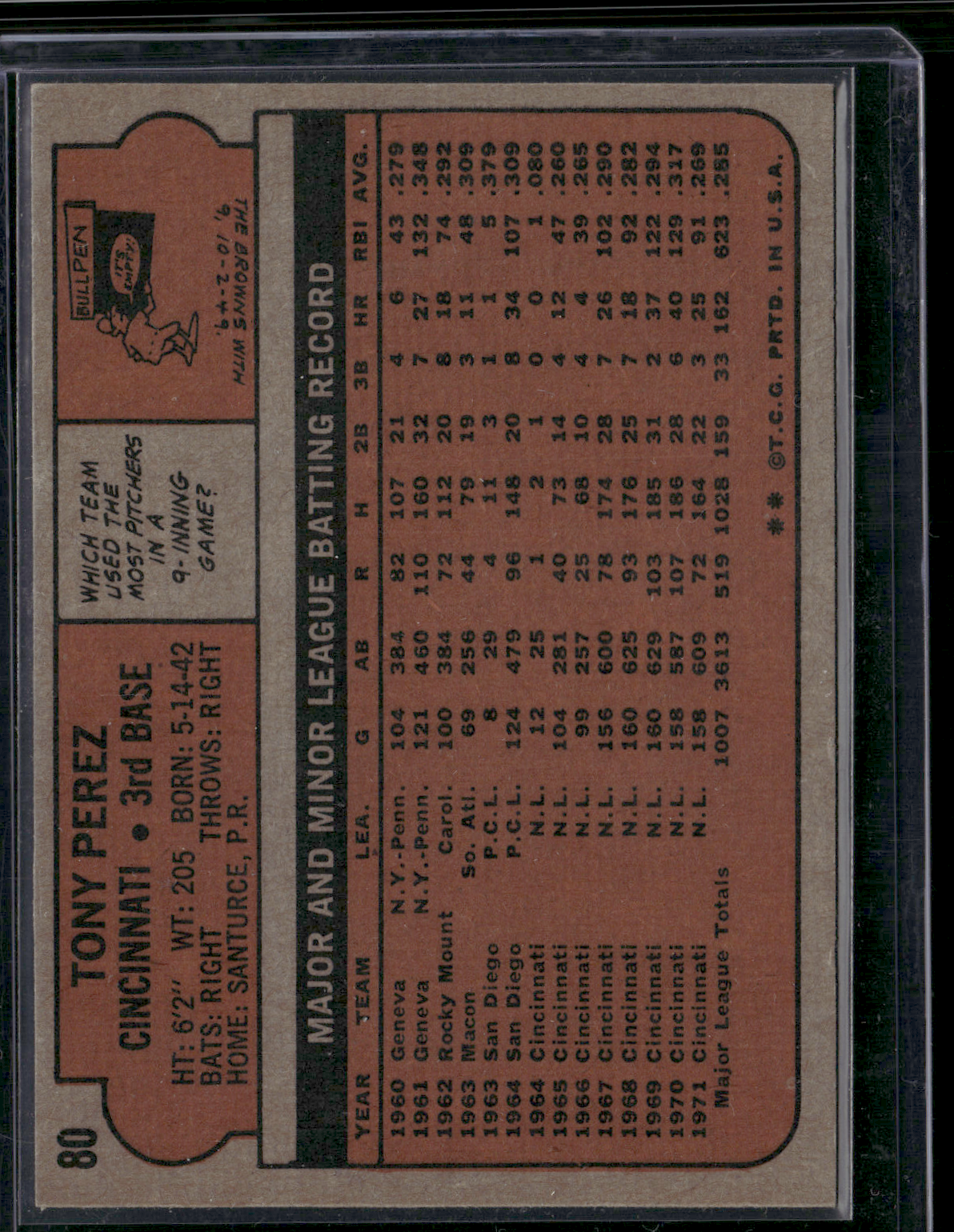1972 Topps TONY PEREZ #80 (EX-EX/MT)