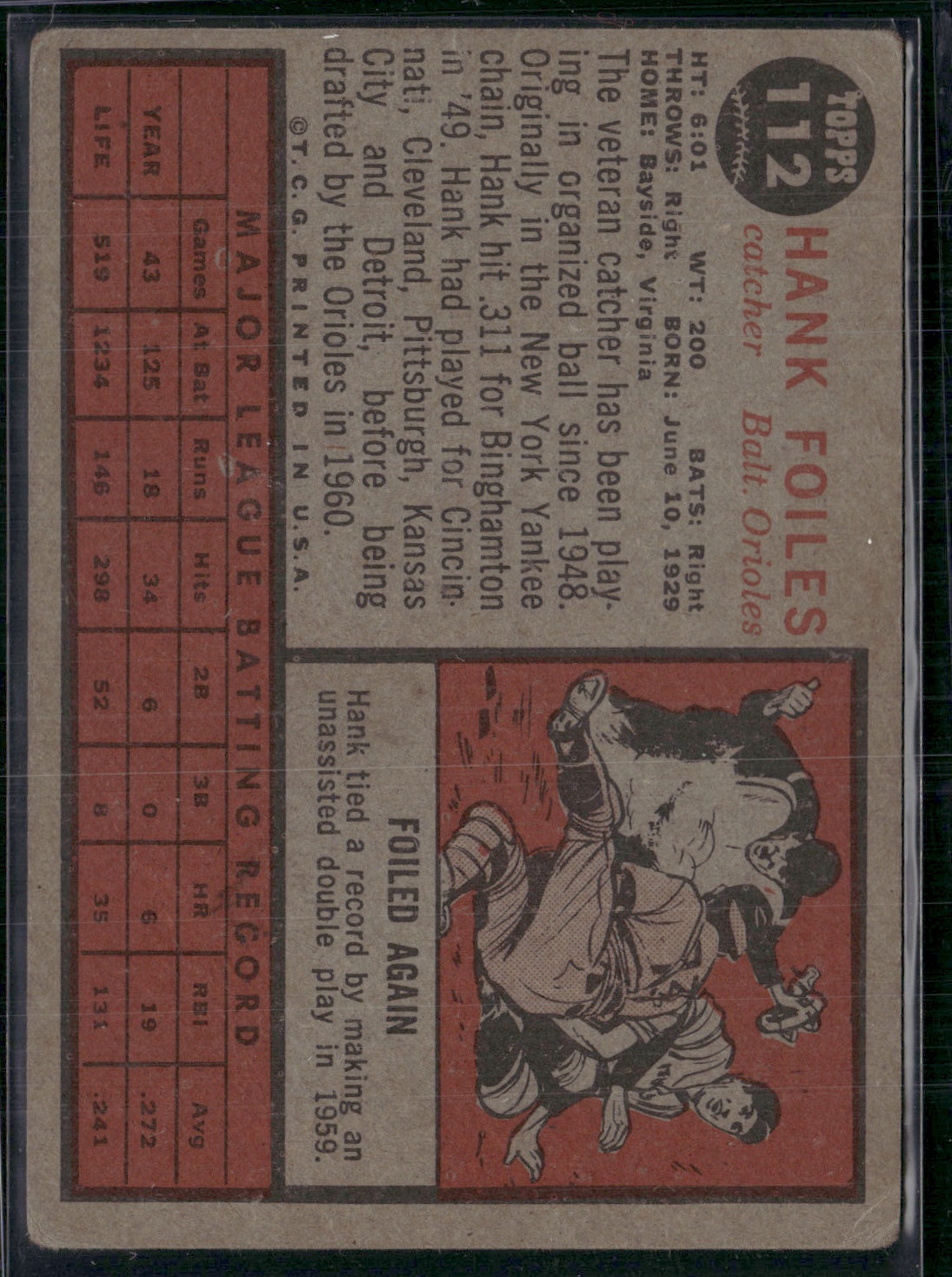 1962 Topps HANK FOILES #112