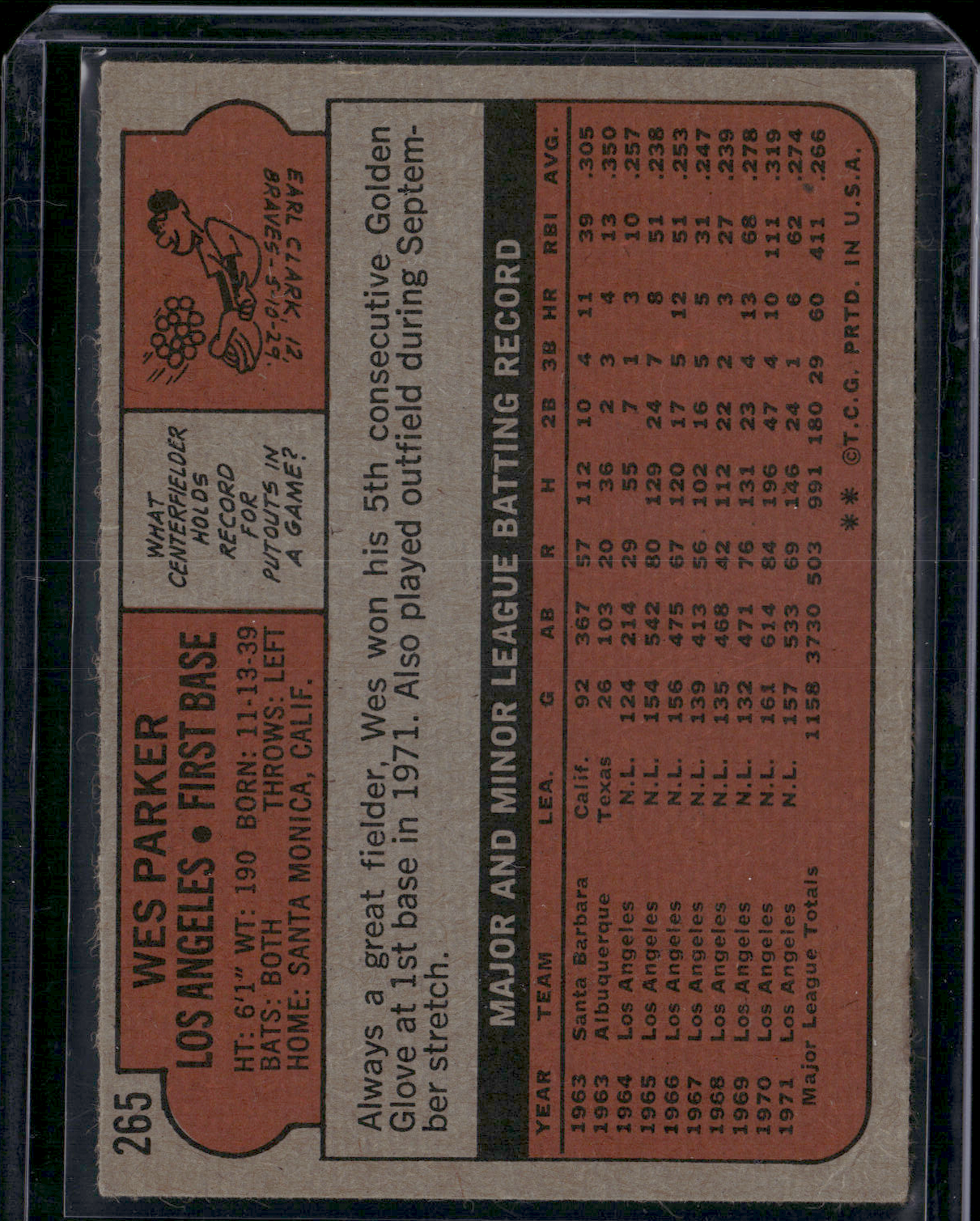 1972 Topps WES PARKER #265 (Good - Crease)