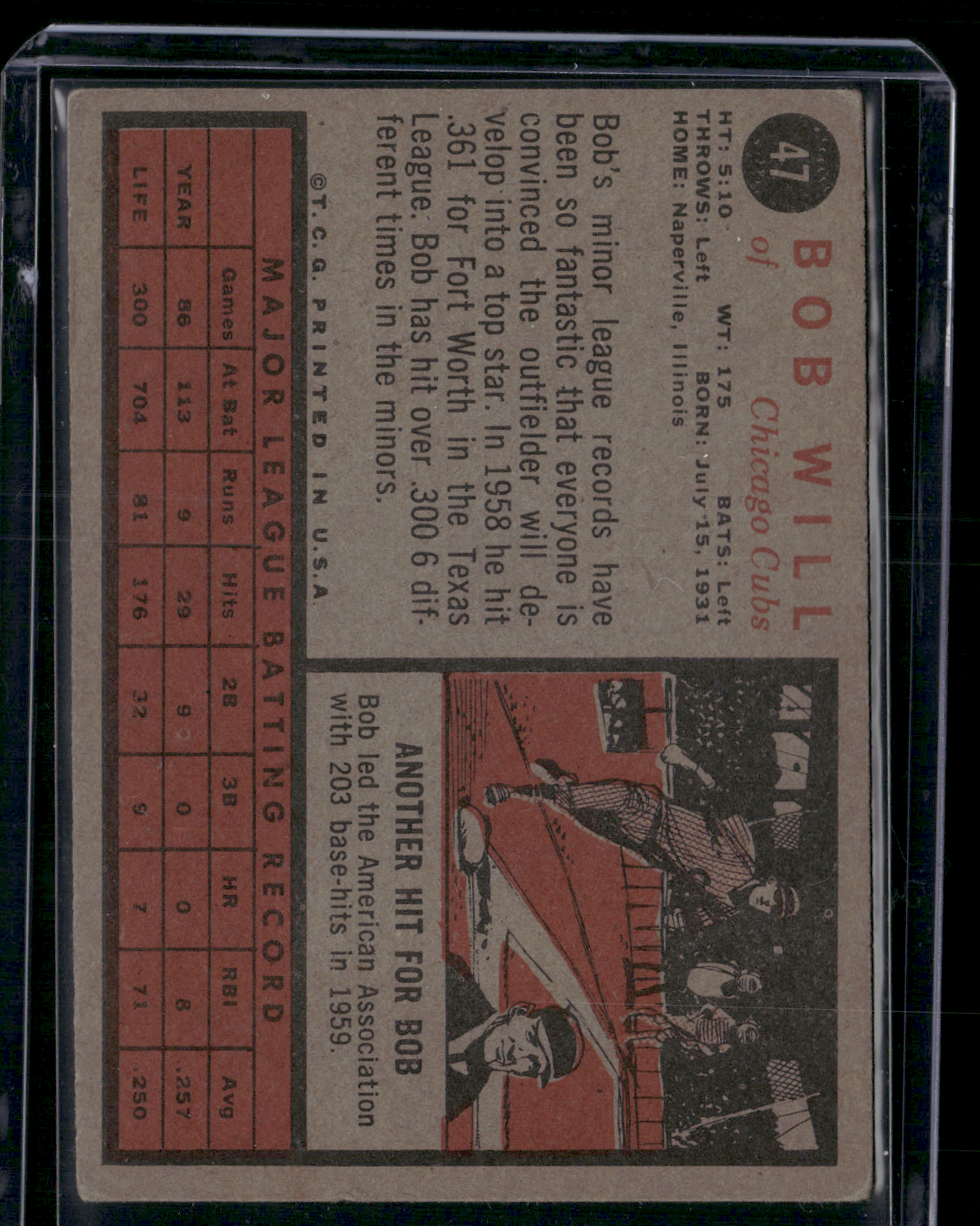 1962 Topps BOB WILL #47