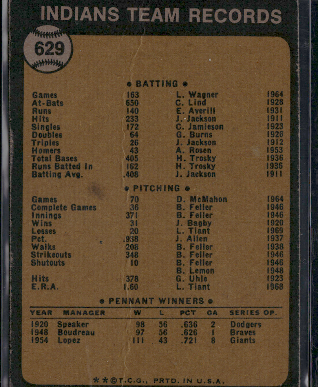 1973 Topps CLEVELAND INDIANS #629 (Good -Crease, Wrinkles)