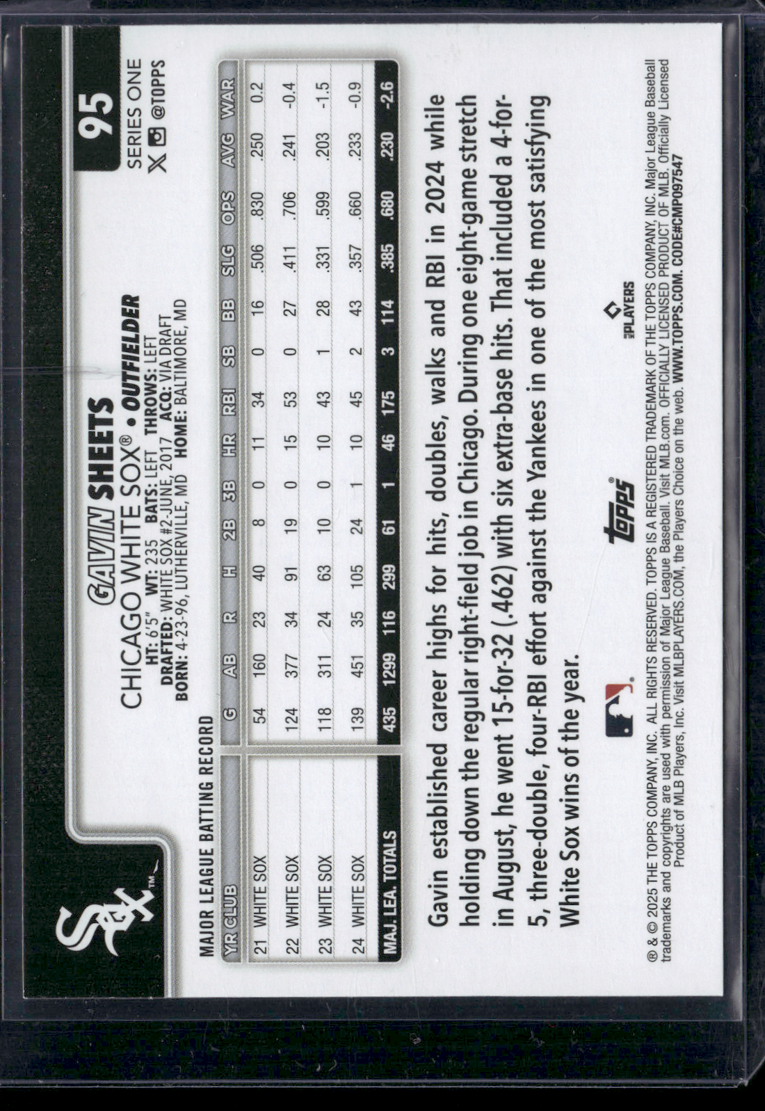 2025 Topps Series 1 GAVIN SHEETS #95 Rainbow Foil