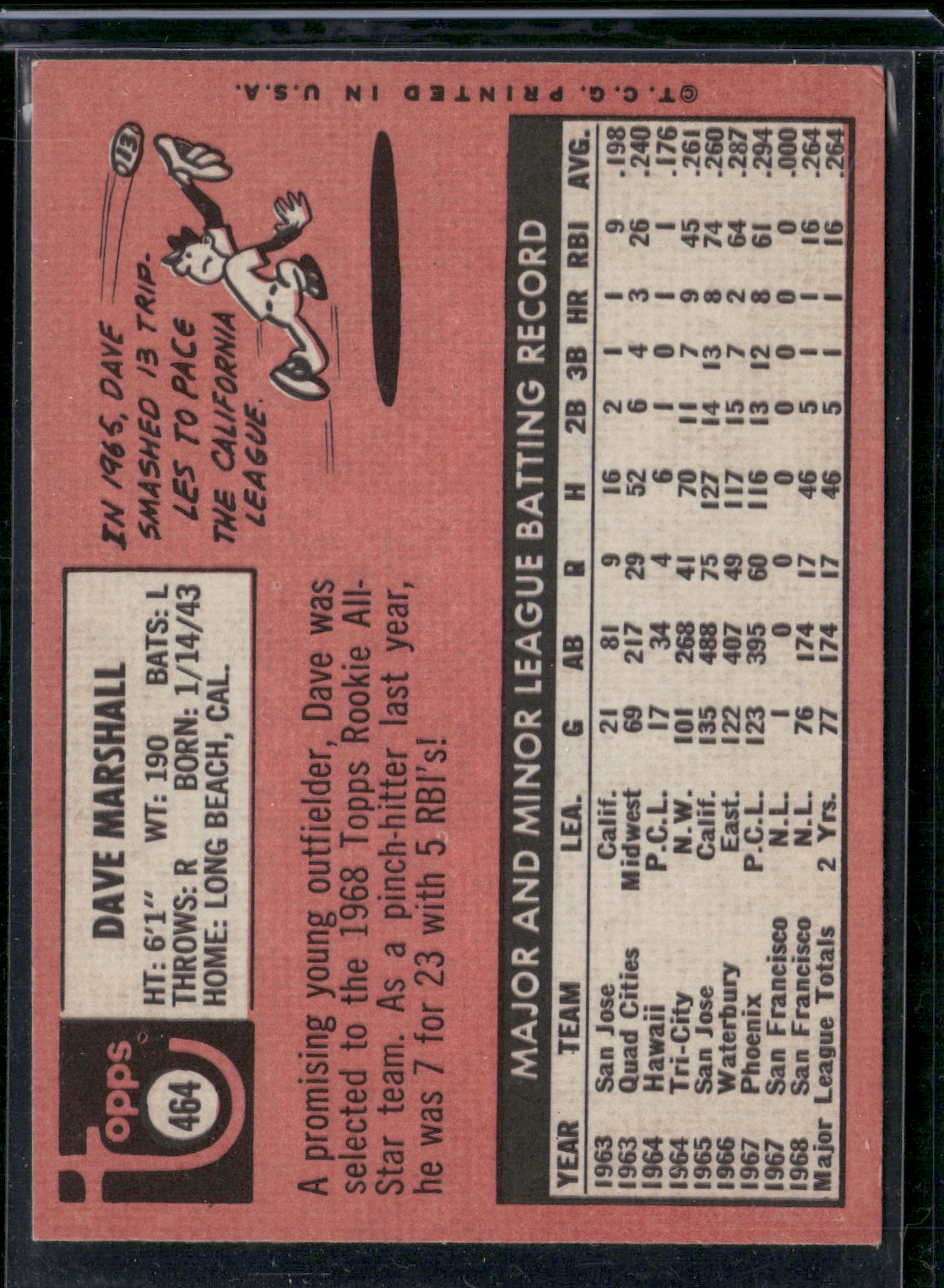 1969 Topps DAVE MARSHALL #464 All Star Rookie Cup Staining on Front (VG)
