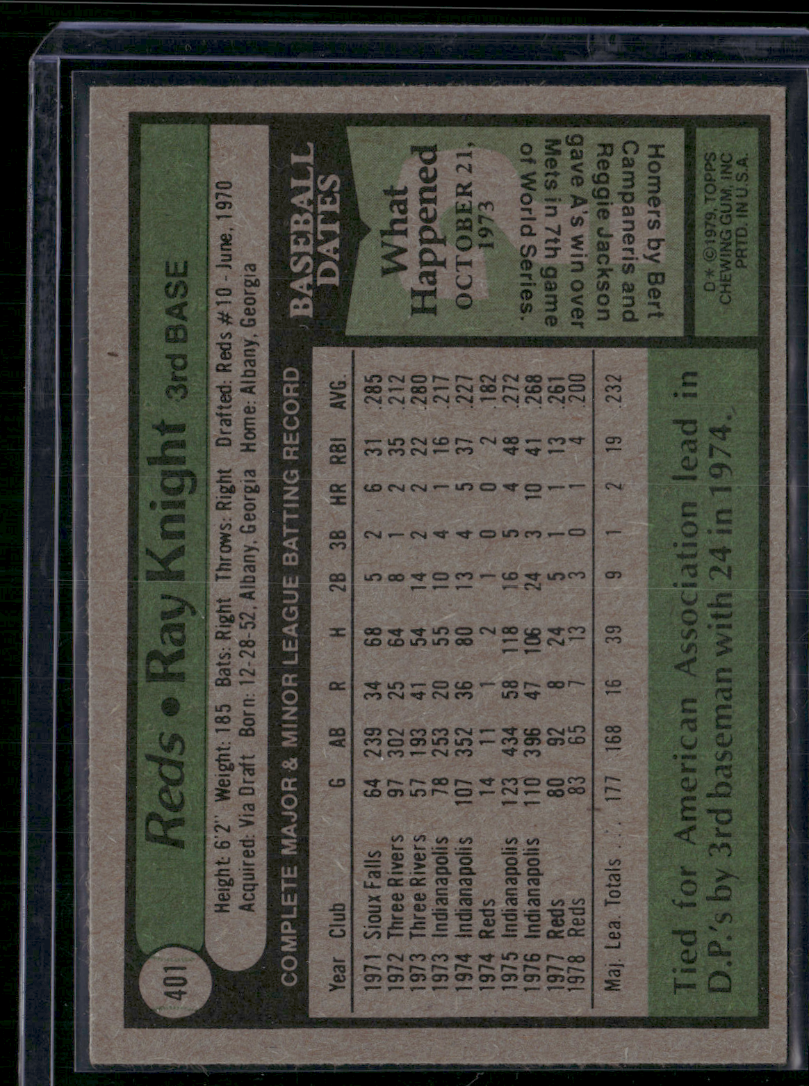 1979 Topps RAY KNIGHT #401 (EX)
