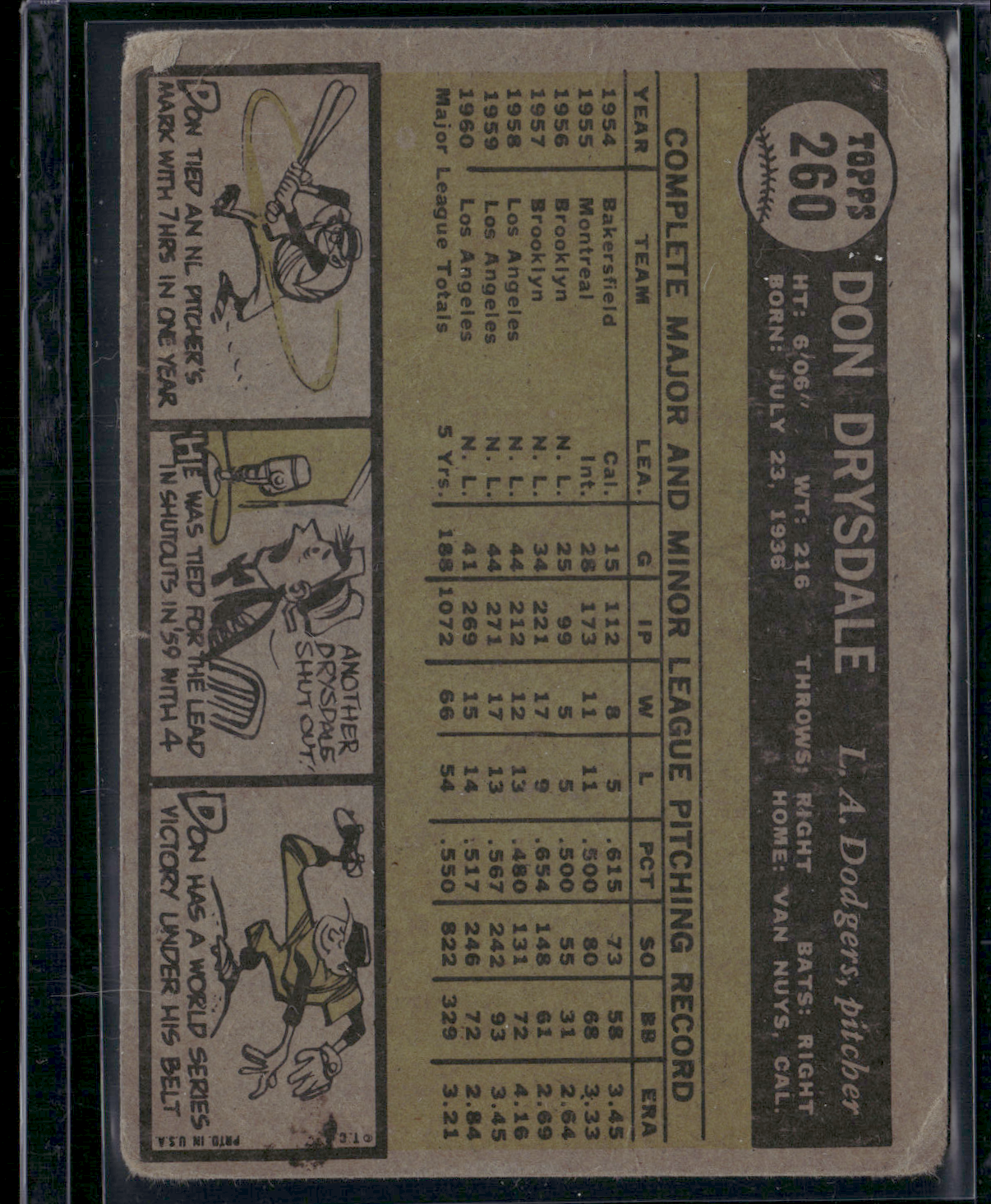 1961 Topps DON DRYSDALE #260 Light Scratches Staining (Good)