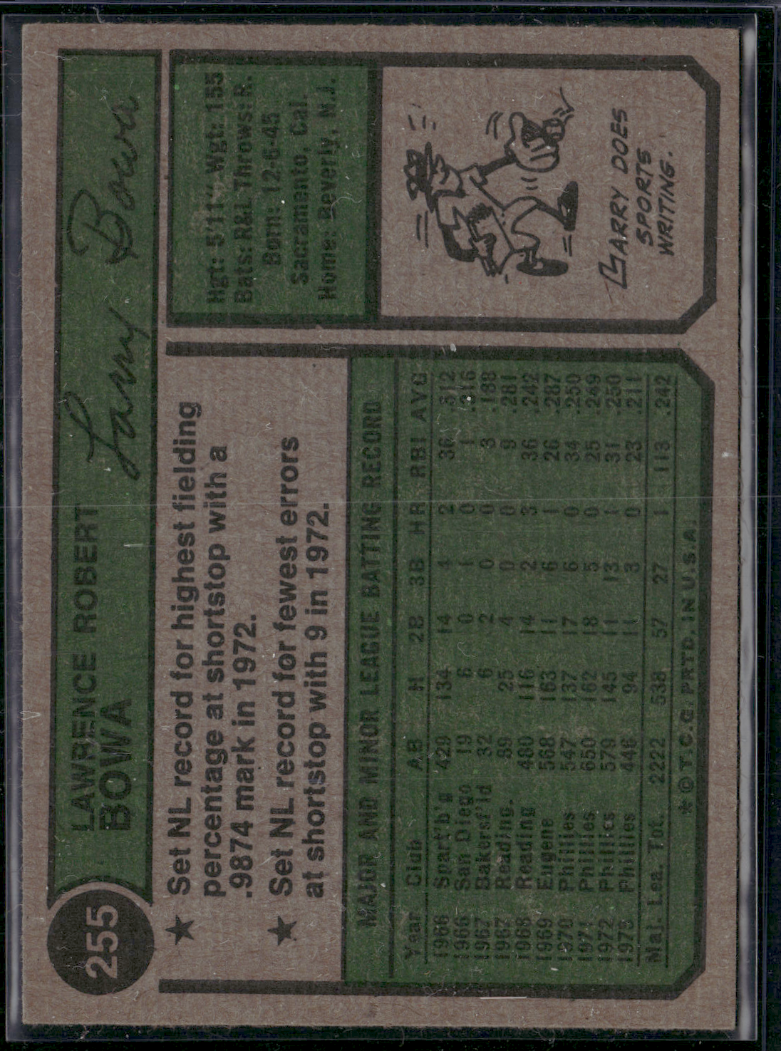 1974 Topps LARRY BOWA #255 (EX)