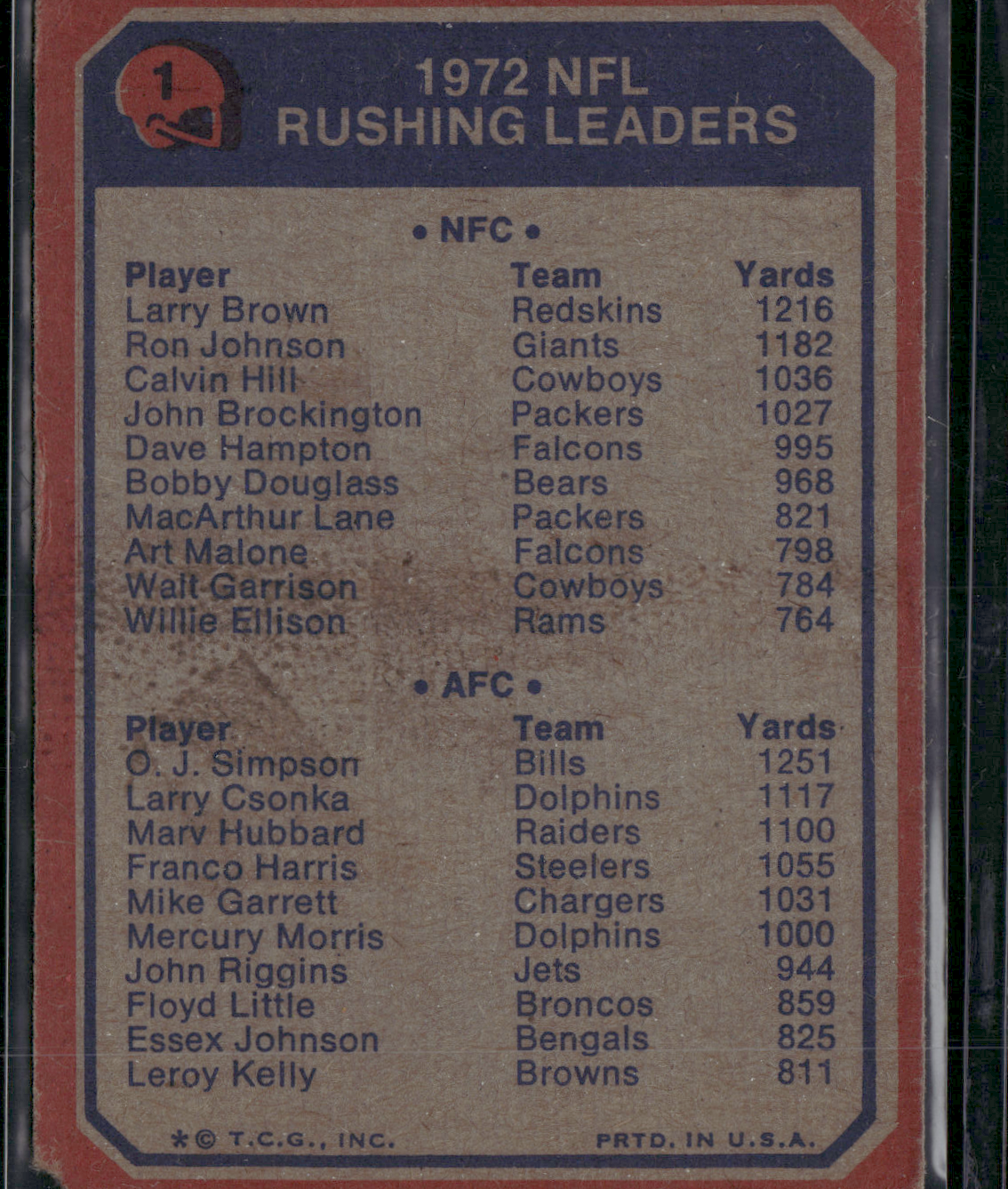 1973 Topps O.J. SIMPSON/LARRY BROWN#1 1972 NFL Rushing Leaders Stainonback(Good)
