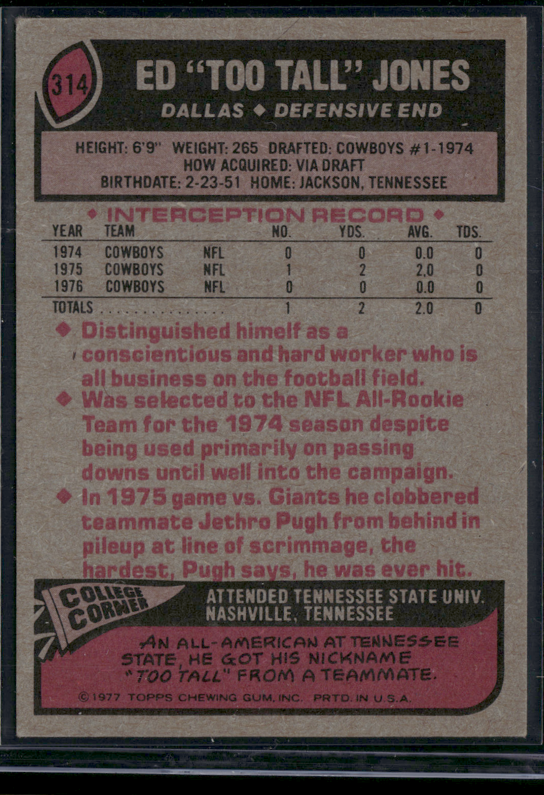 1977 Topps ED "TOO TALL" JONES #314 (EX-EX/MT)