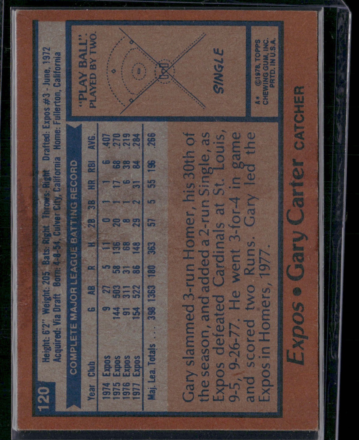 1978 Topps GARY CARTER #120 Stain on Back Light Scratch (EX)