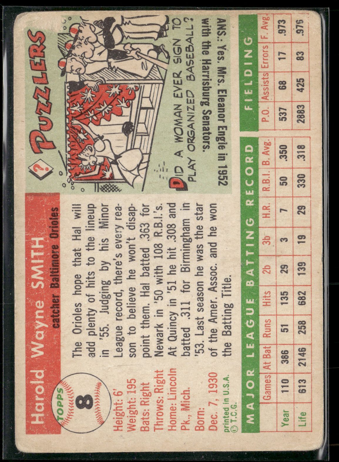 1955 Topps HAL SMITH #8 Scratch (Good)