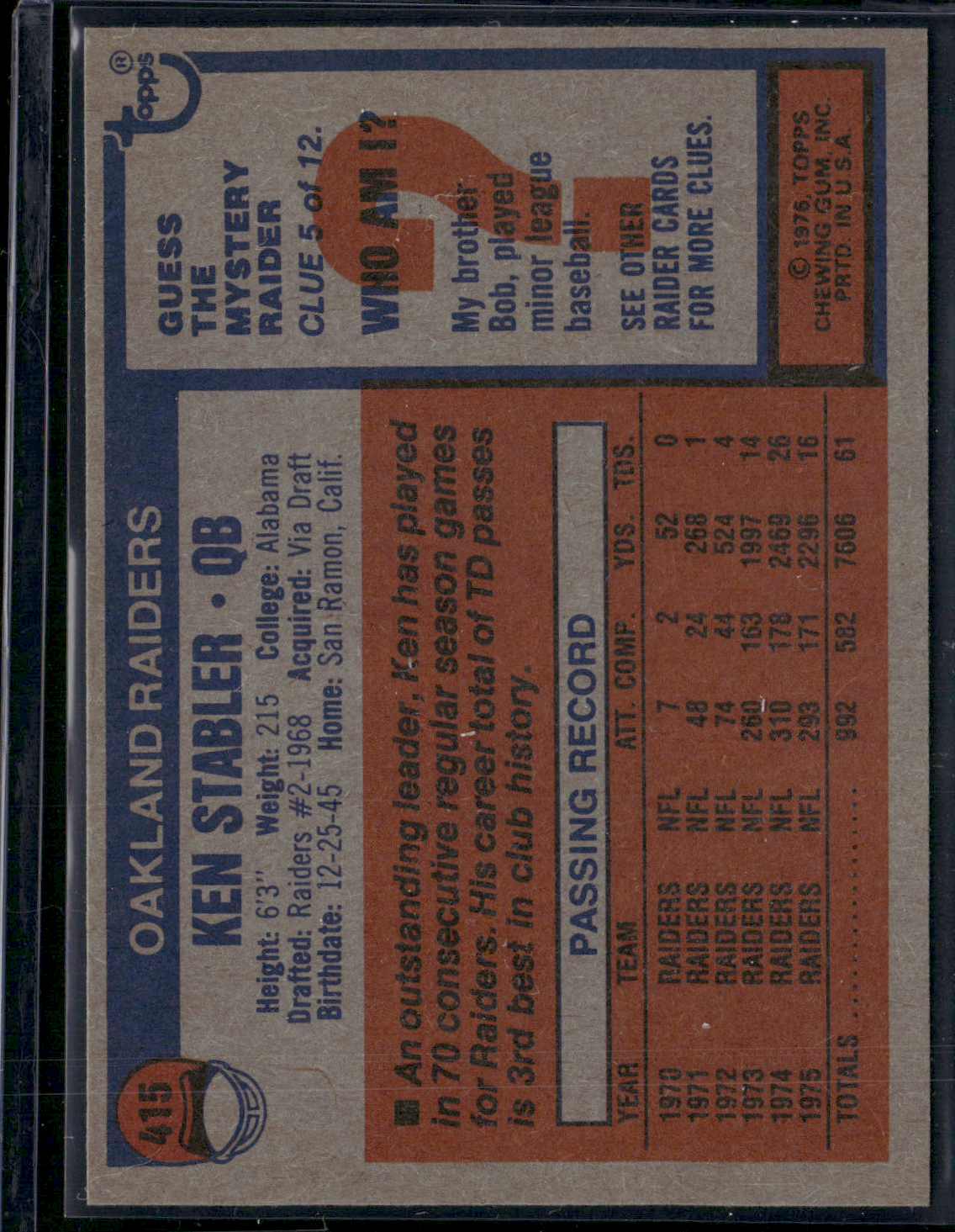 1976 Topps KEN STABLER #415 (NM)
