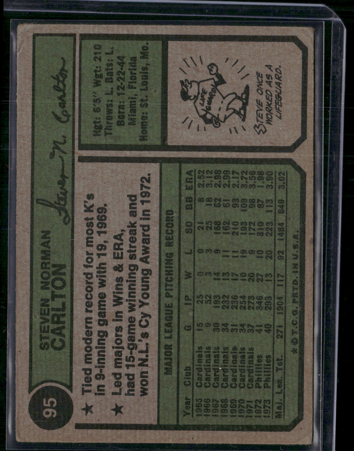 1974 Topps STEVE CARLTON #95 (VG)