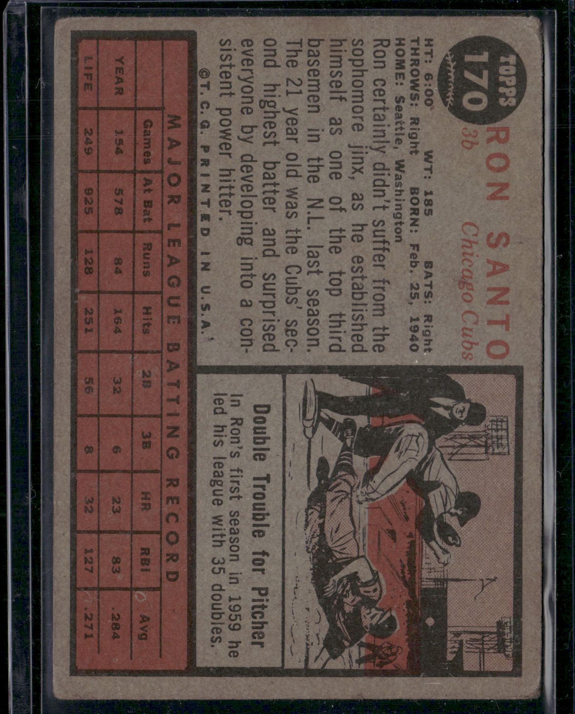1962 Topps RON SANTO #170