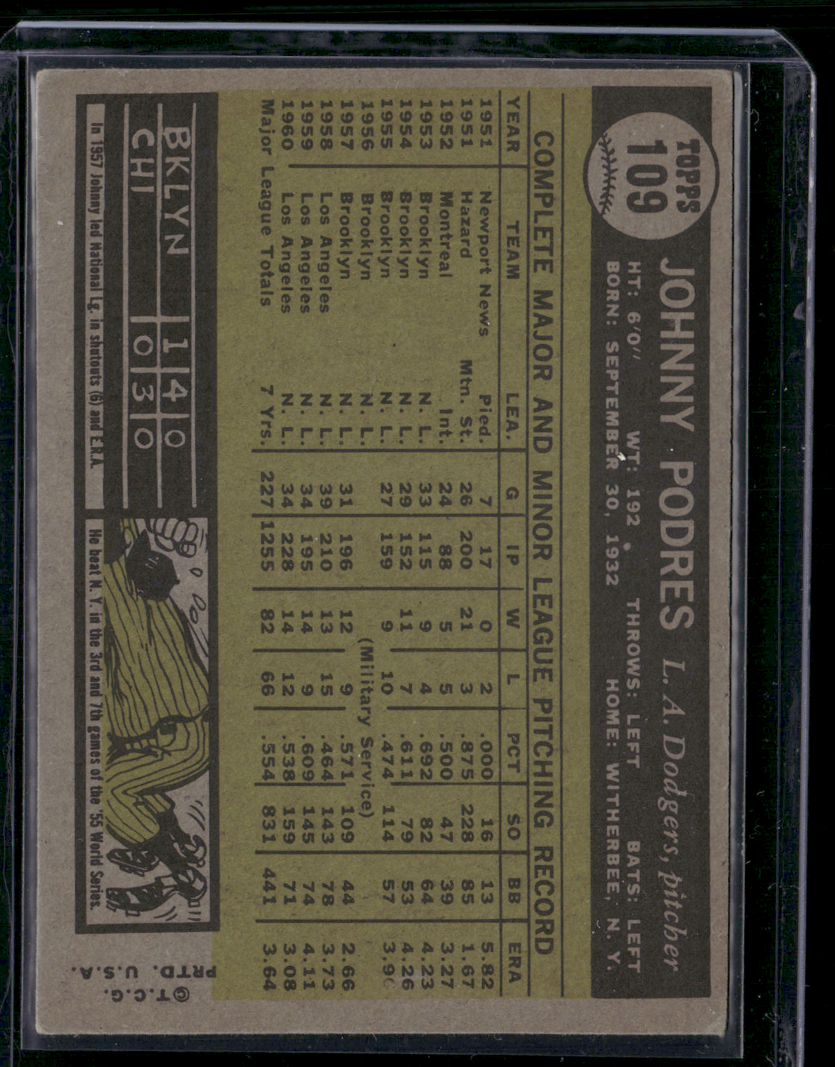 1961 Topps JOHNNY PODRES #109 (VG)