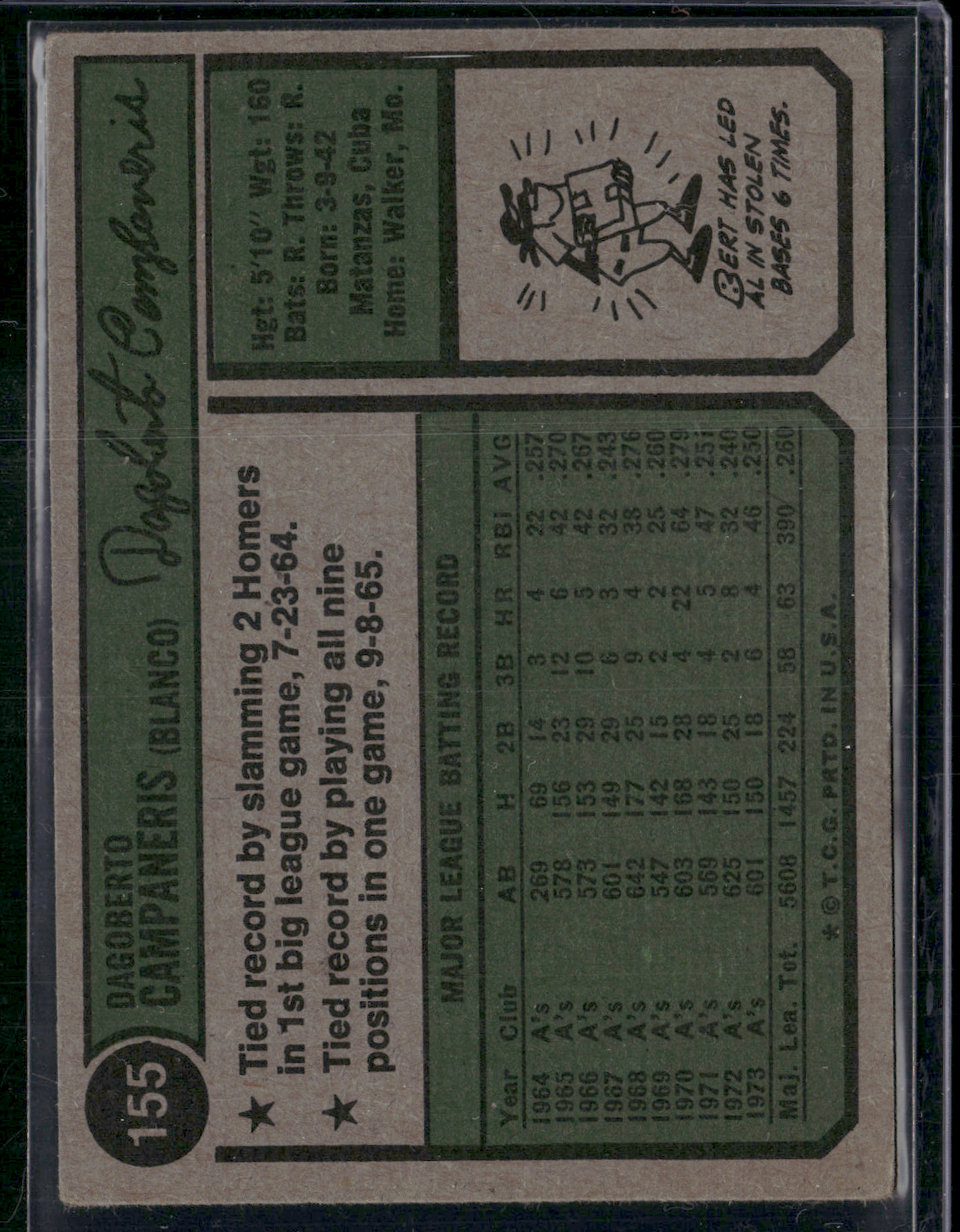 1974 Topps BERT CAMPANERIS #155 (VG-VG/EX)