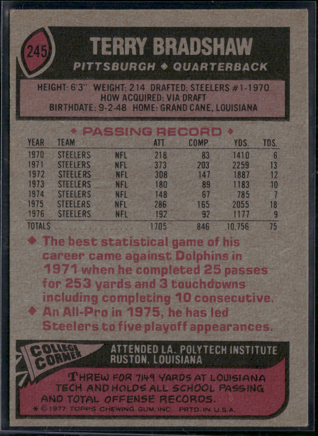 1977 Topps TERRY BRADSHAW #245 (EX-EX/MT)