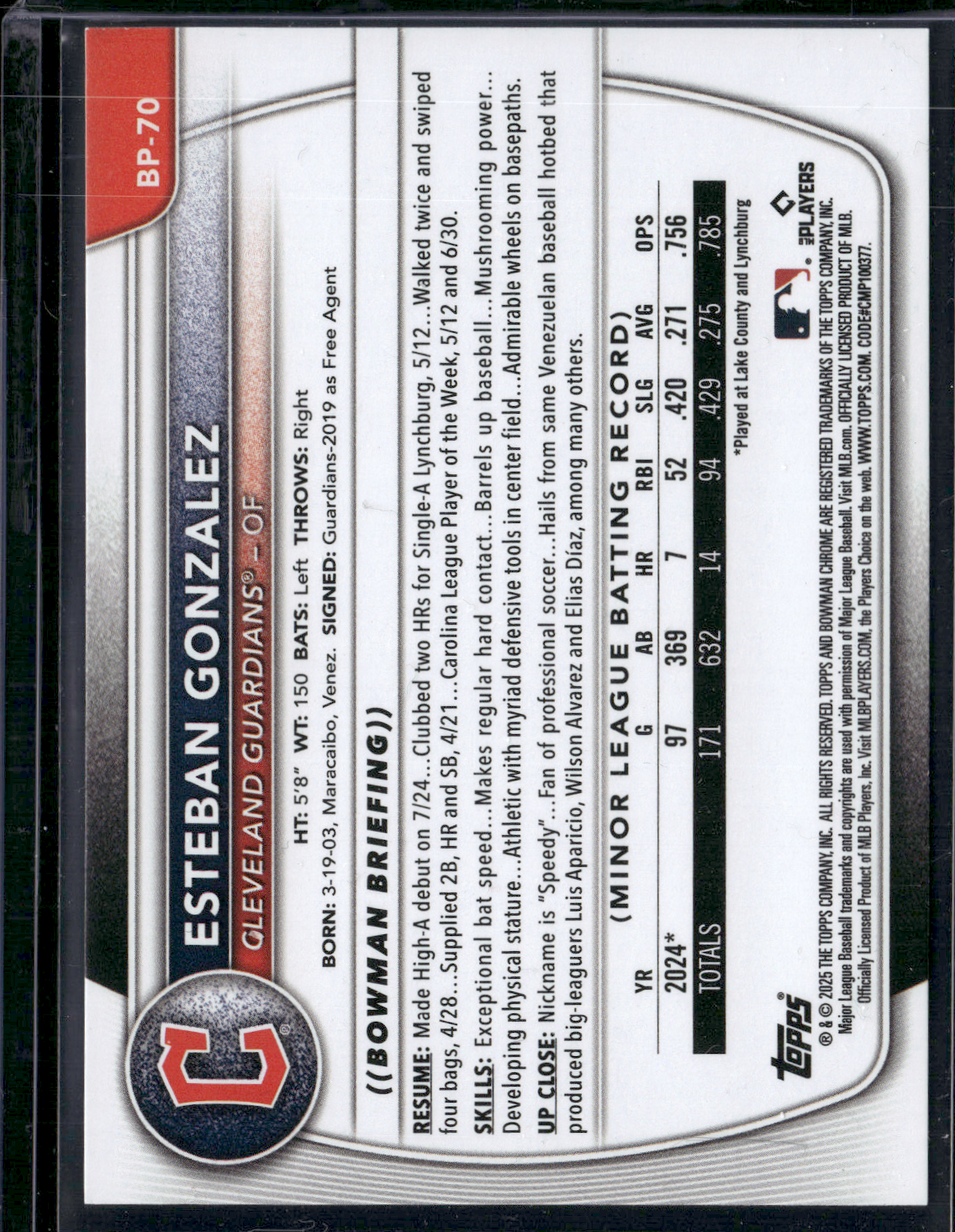 2025 Bowman ESTEBAN GONZALEZ #BP-70 1st Bowman