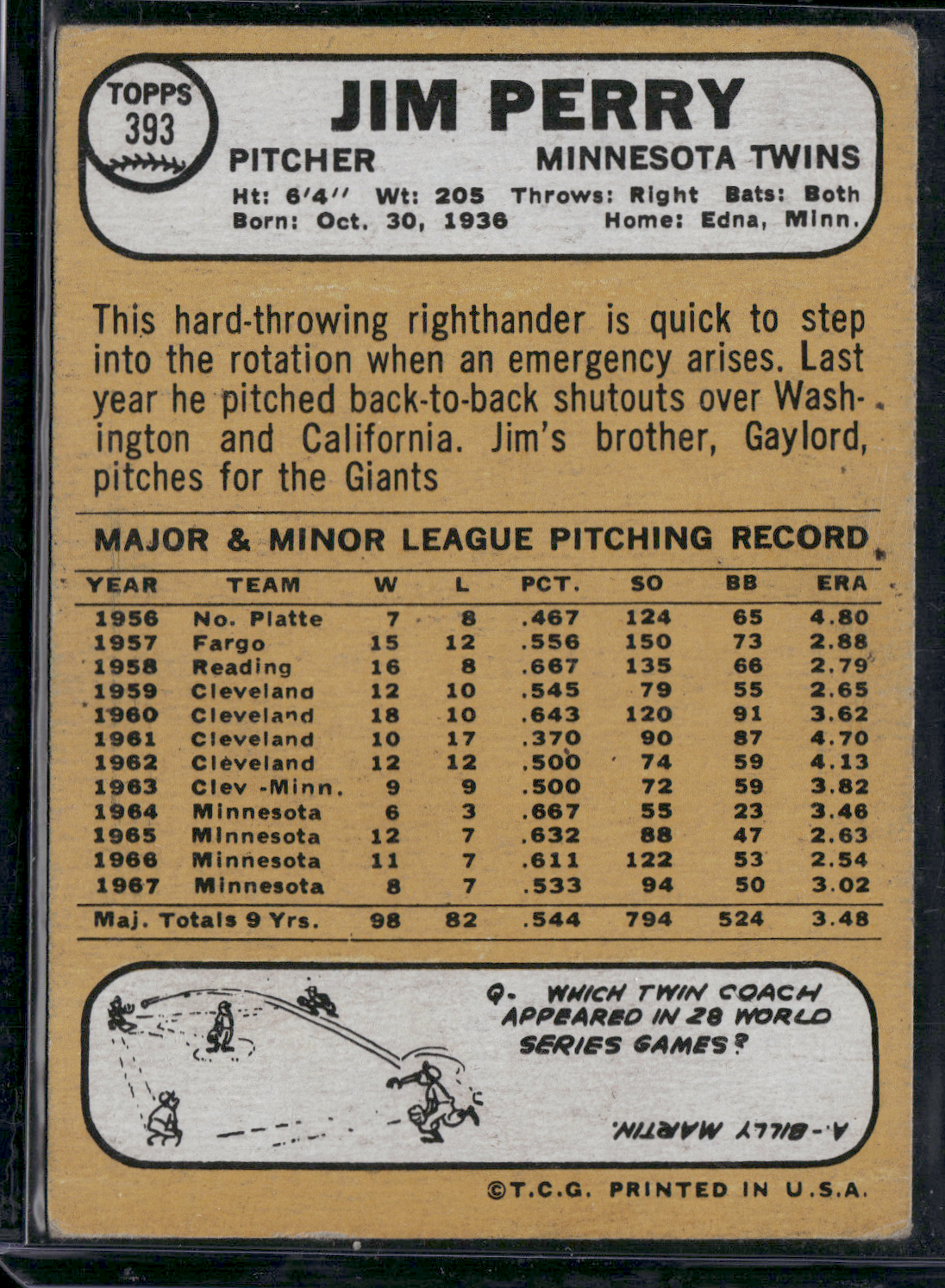 1968 Topps JIM PERRY #393