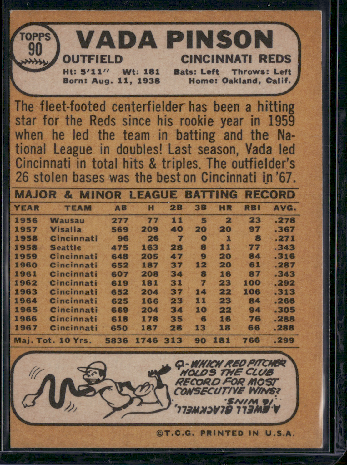 1968 Topps VADA PINSON #90