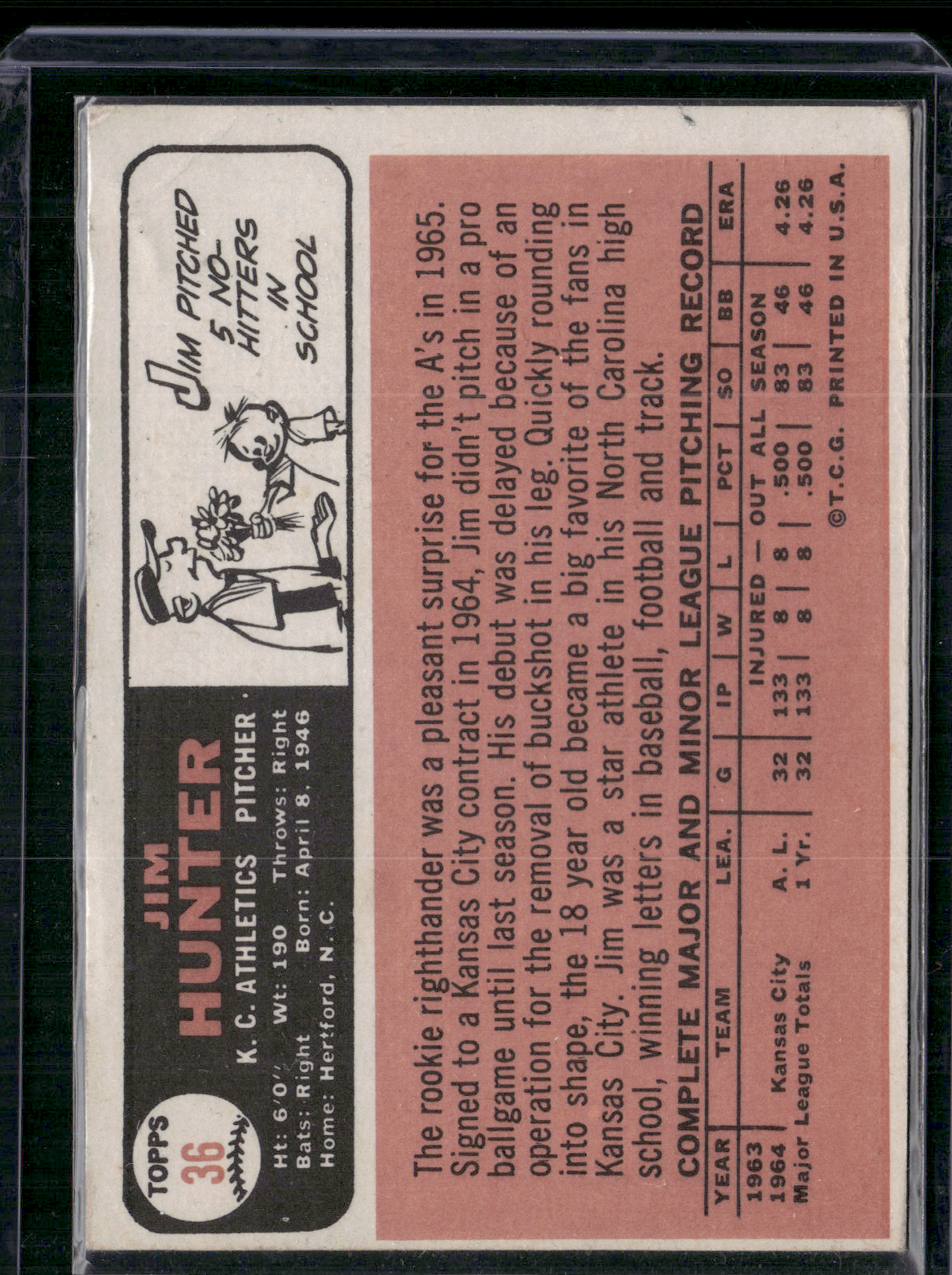 1966 Topps JIM "CATFISH" HUNTER #36 Rookie RC Sufrace Dent (Good)