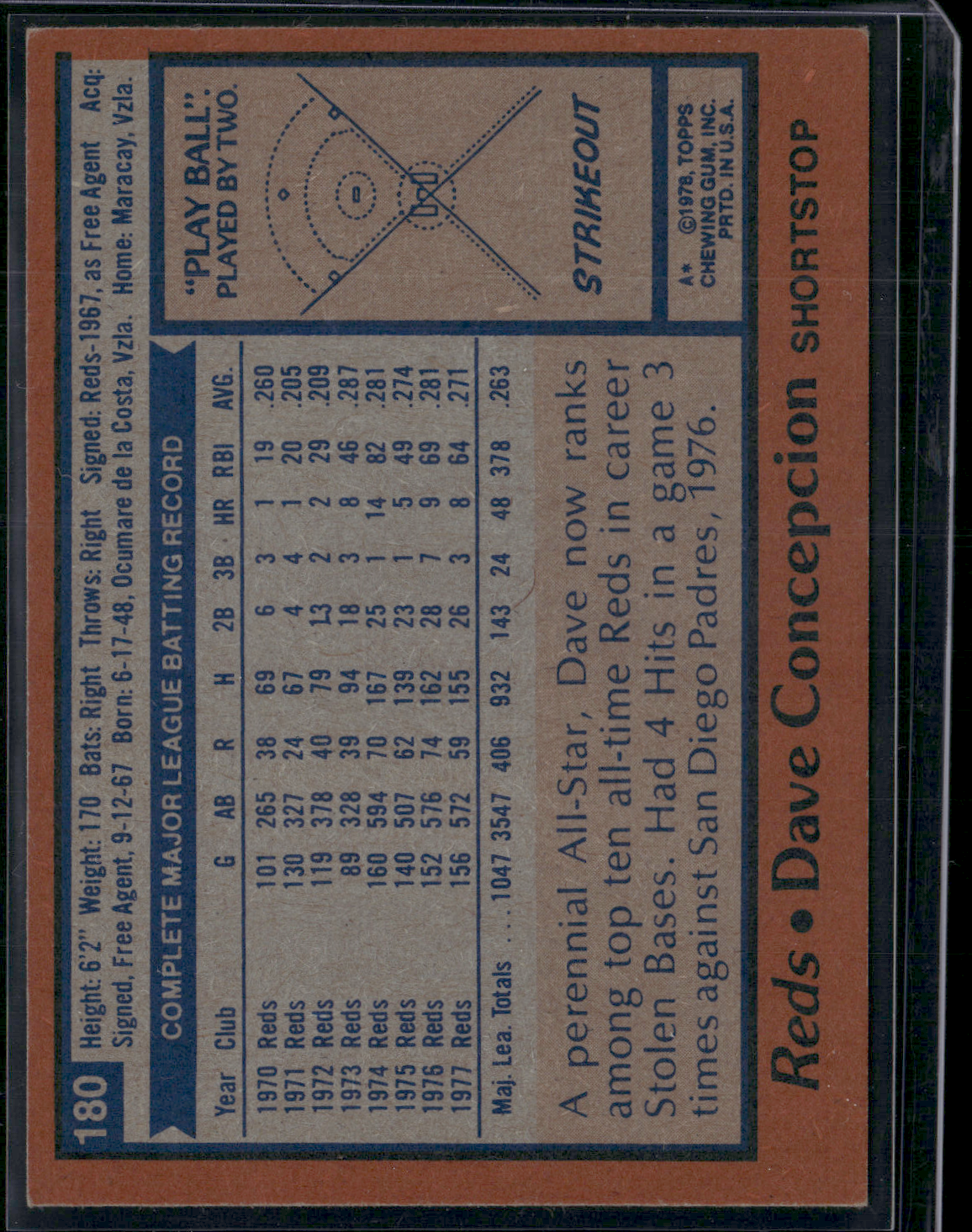 1978 Topps DAVE CONCEPCION #180 Print Snow (EX)