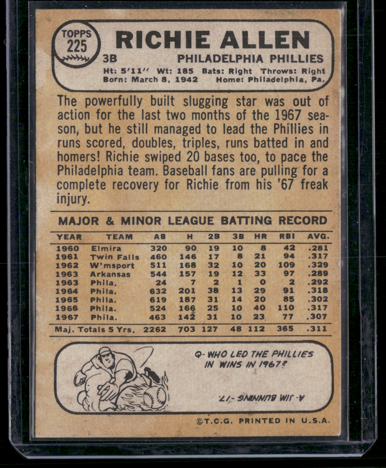 1968 Topps RICHIE ALLEN #225 Discoloration on Back Crease (Good)