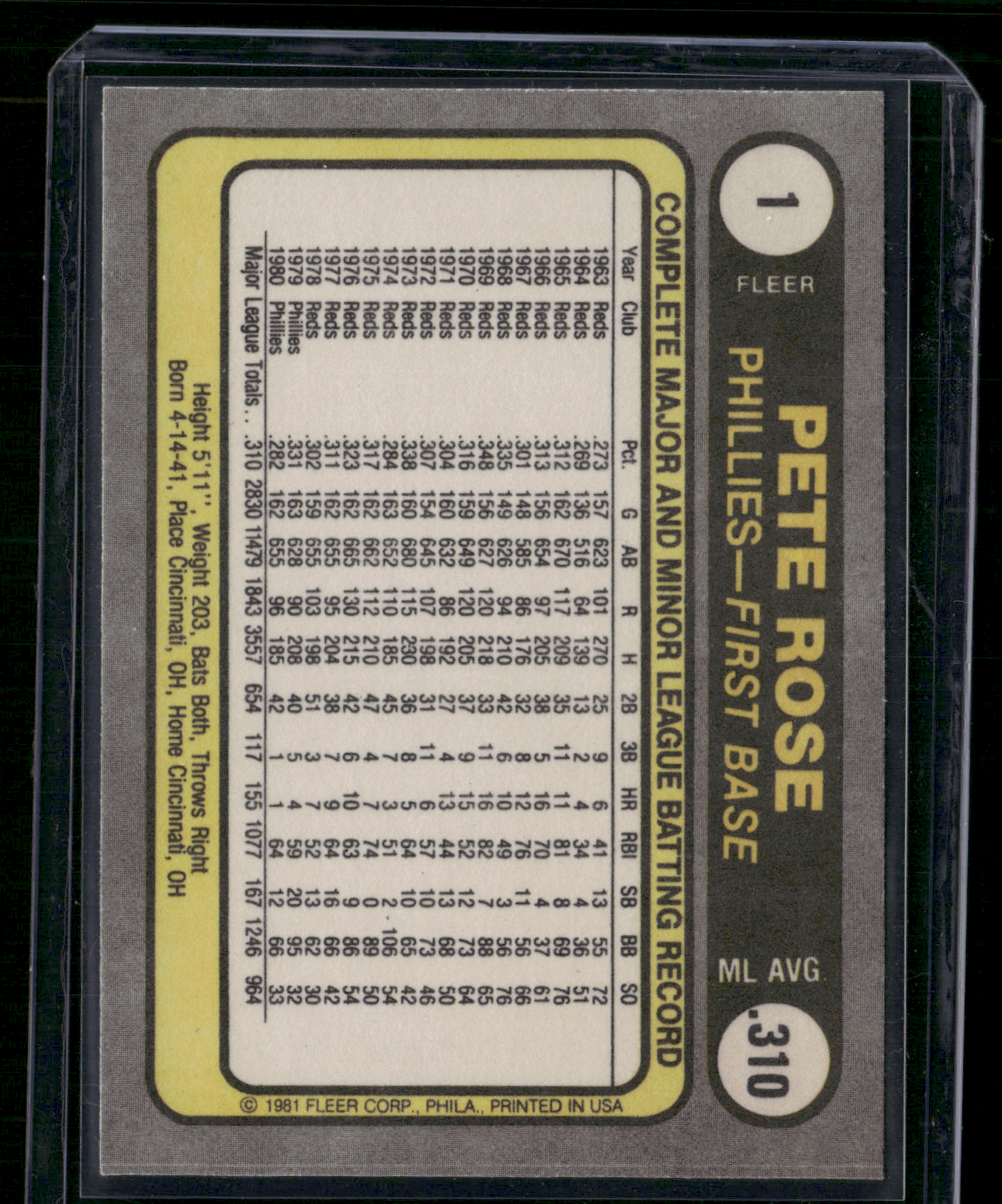 1981 Fleer PETE ROSE #1 (EX/MT)