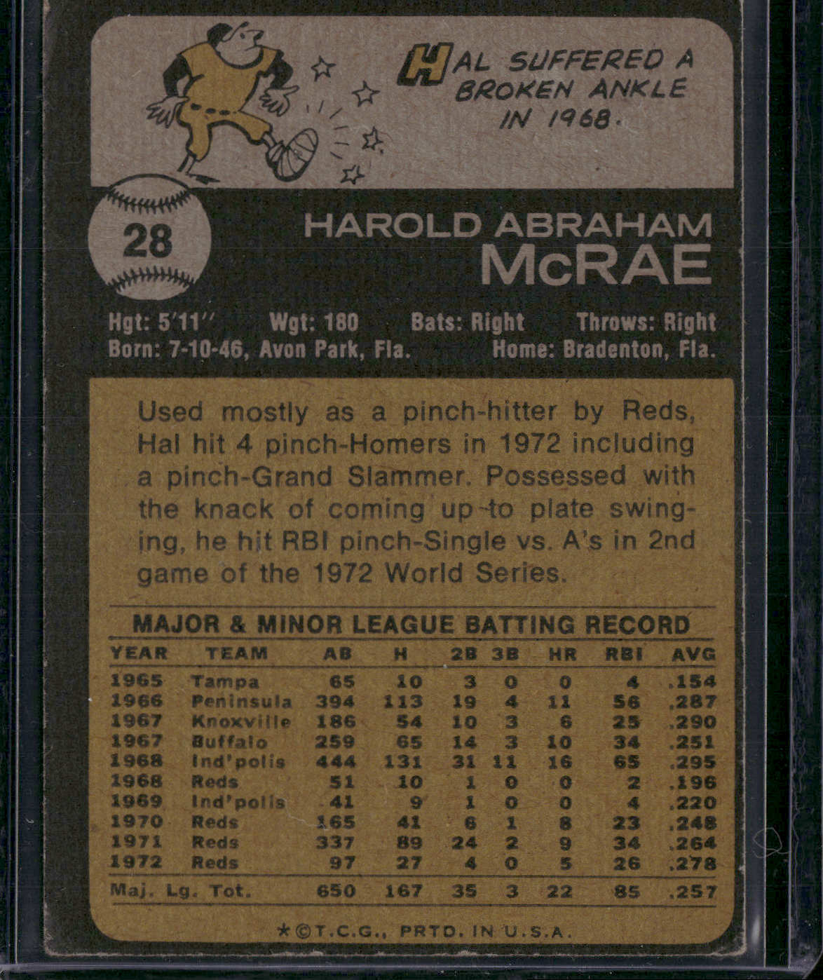 1973 Topps HAL MCRAE #28 (VG-VG/EX)