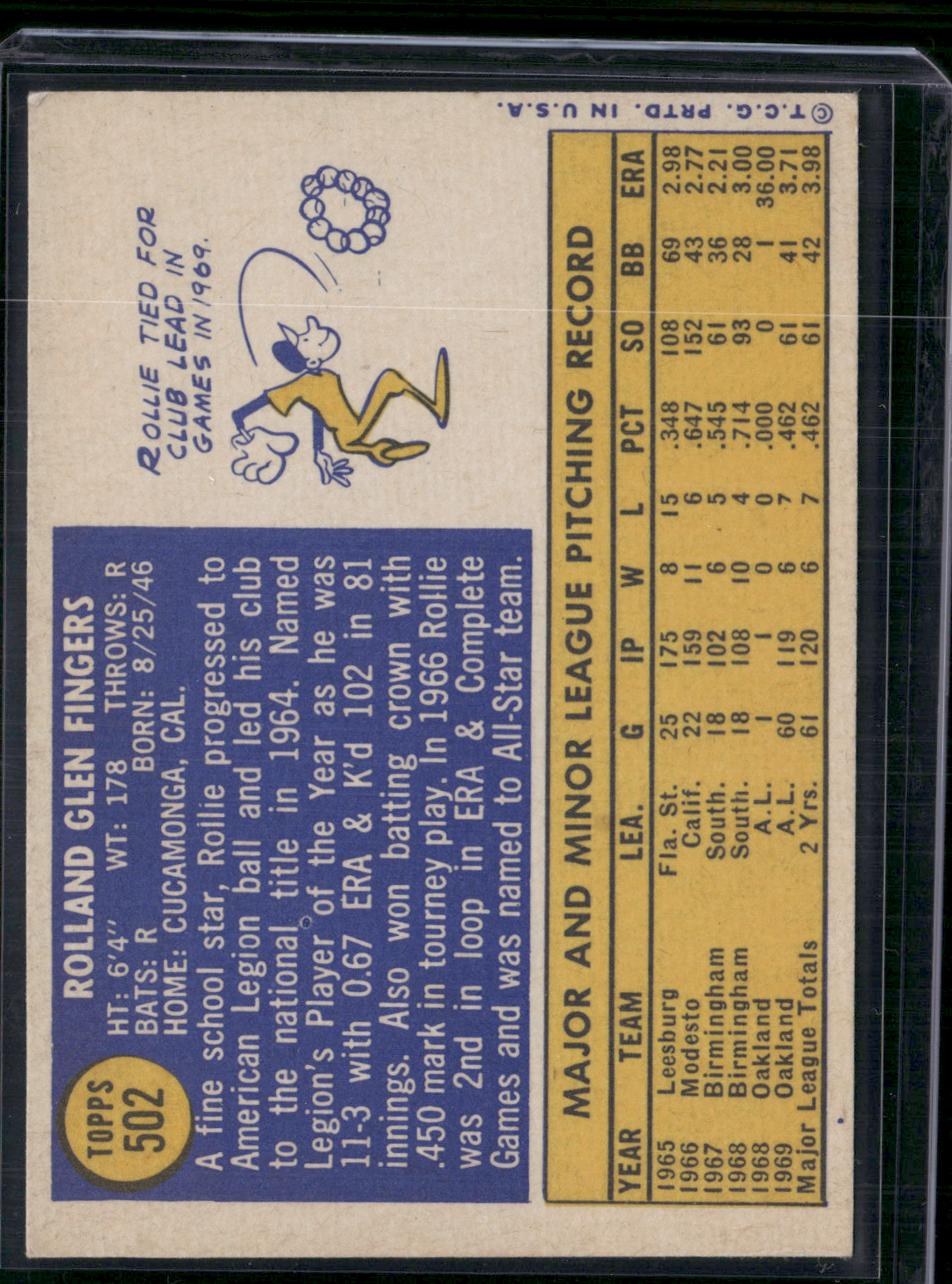 1970 Topps ROLLIE FINGERS #502 (VG/EX)