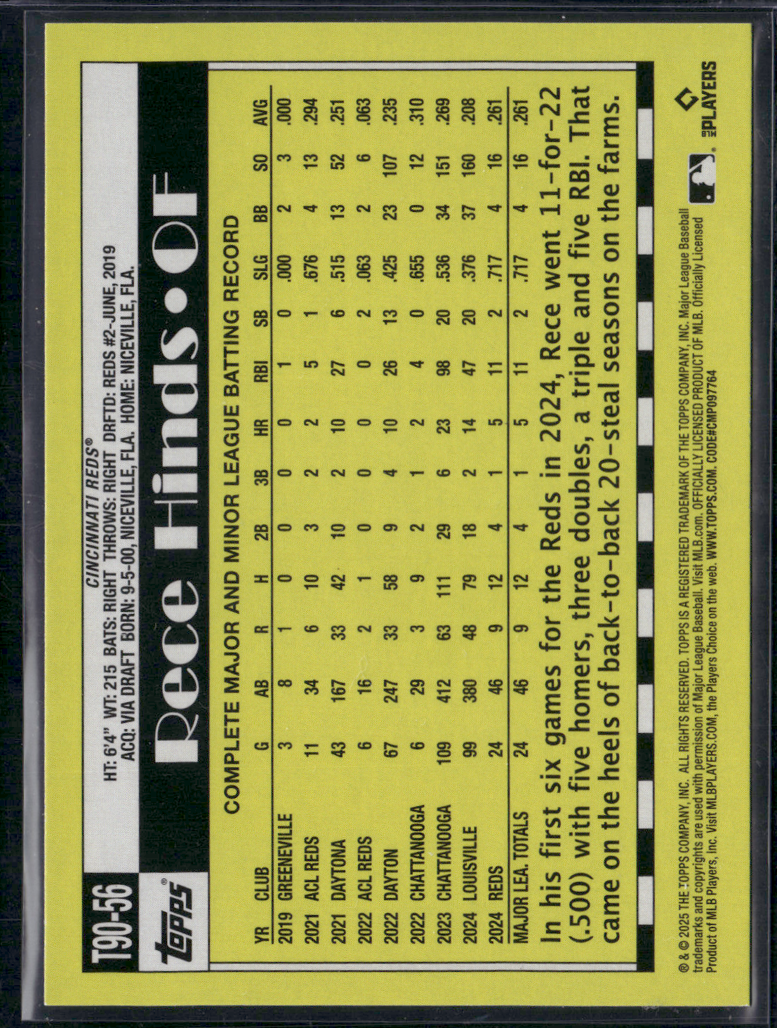 2025 Topps Series 1 RECE HINDS #T90-56 1990 Rookie Card