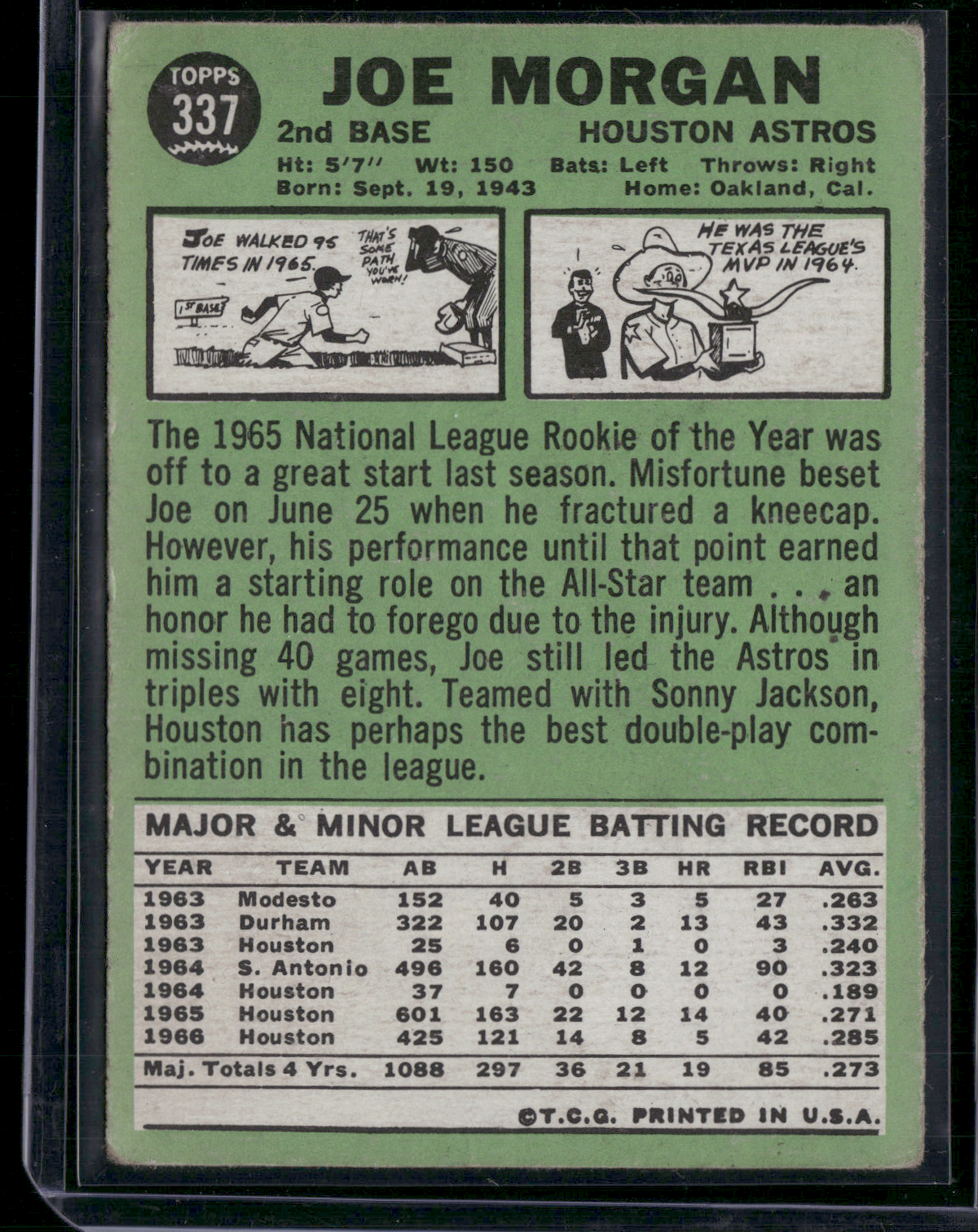 1967 Topps JOE MORGAN #337 (VG-VG/EX)