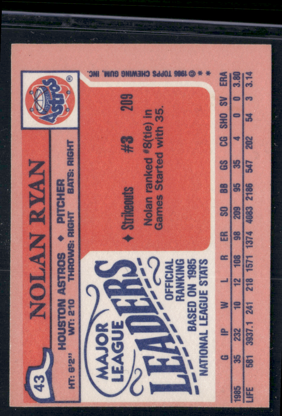 1986 Mini NOLAN RYAN #43 (EX/MT)