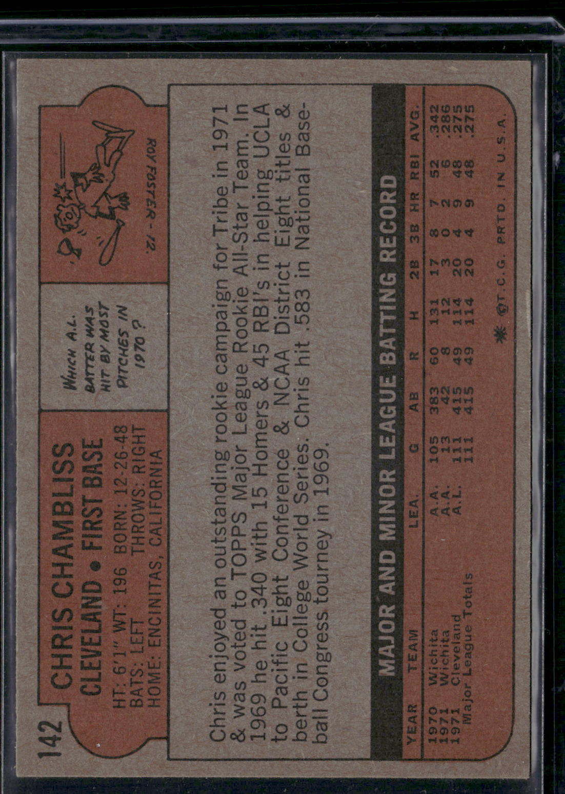 1972 Topps CHRIS CHAMBLISS #142 All Star Rookie Cup
