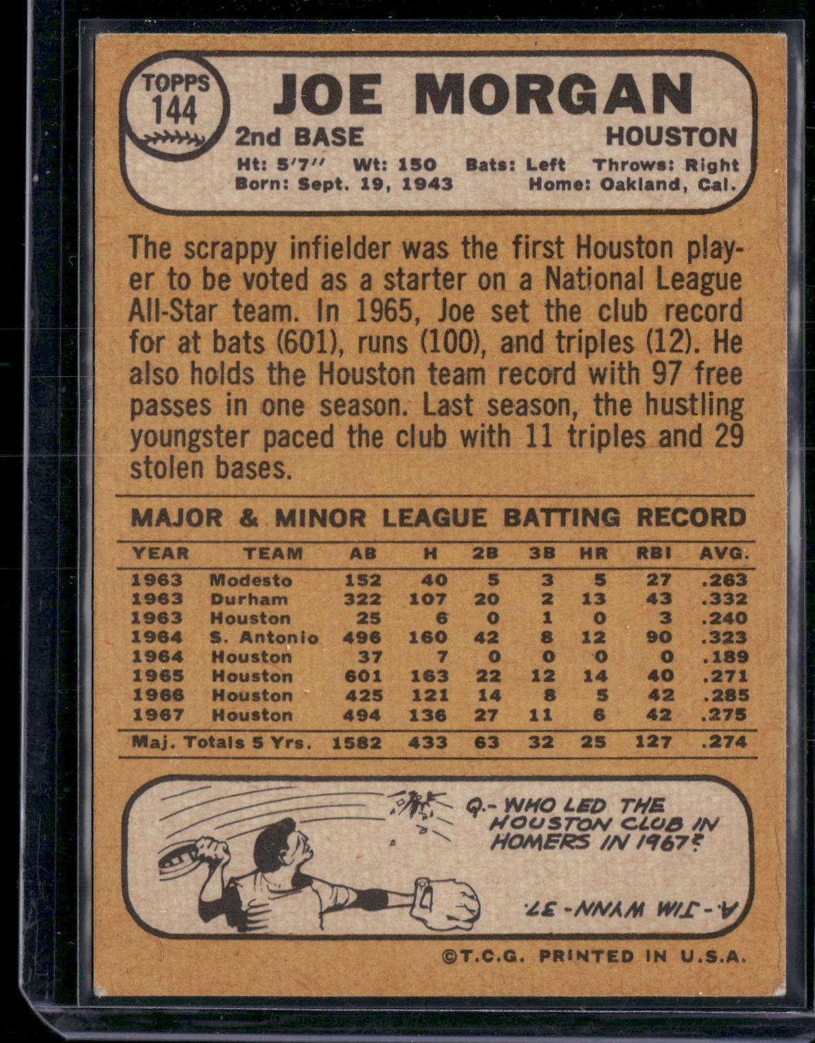 1968 Topps JOE MORGAN #144 Slight Edge Crush (VG)