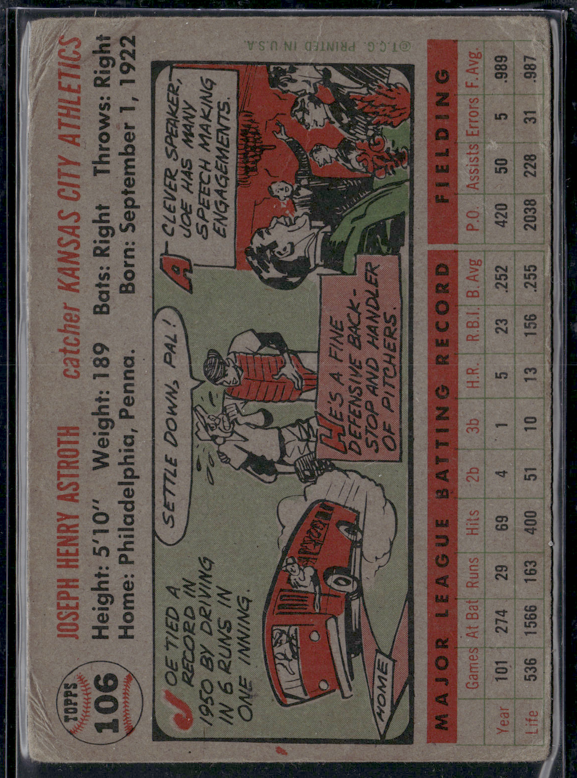 1956 Topps JOE ASTROTH #106
