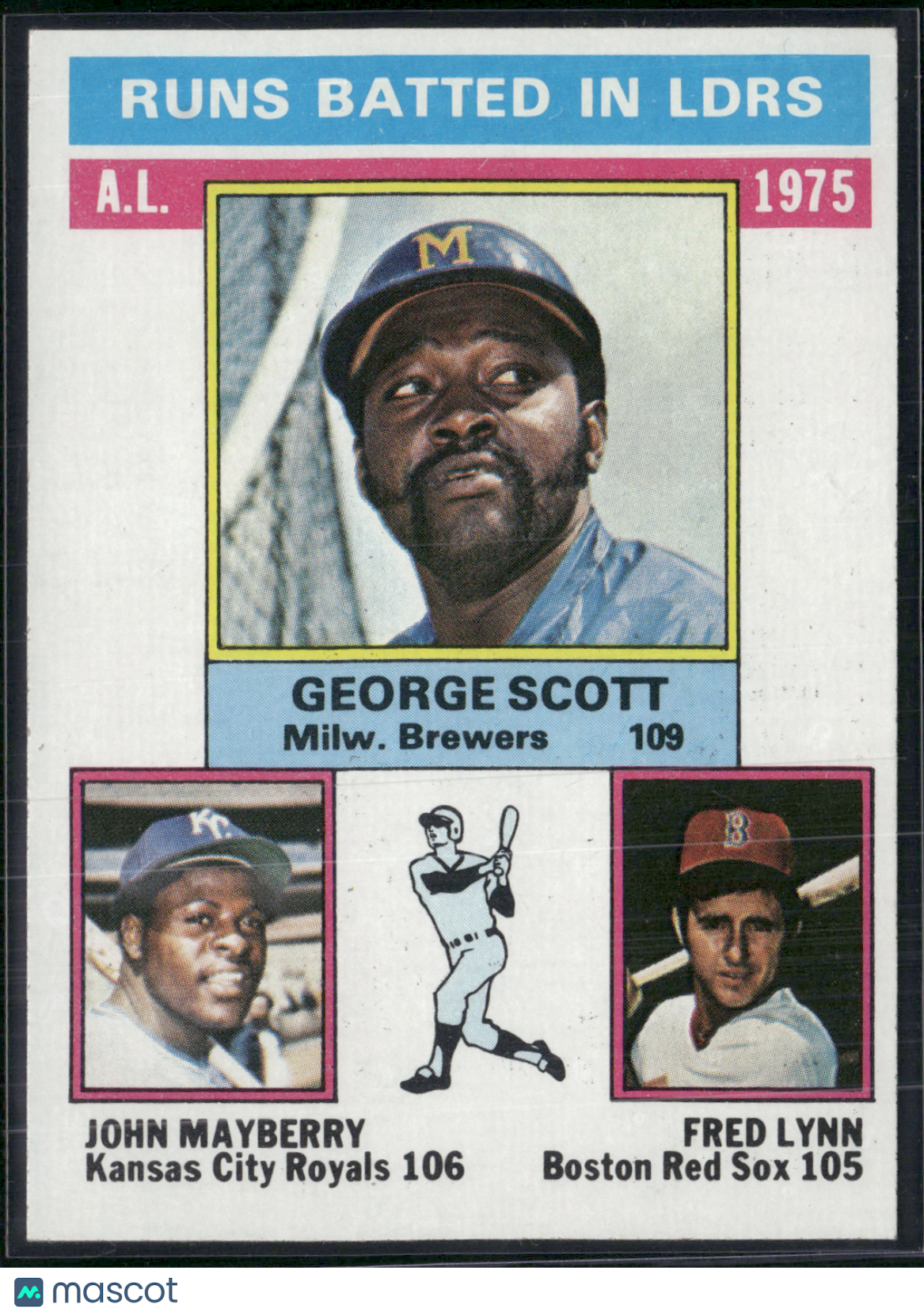 1976 Topps GEORGE SCOTT/JOHN MAYBERRY/LYNN #196 1975 AL RBI Leaders(EX-EX/MT)