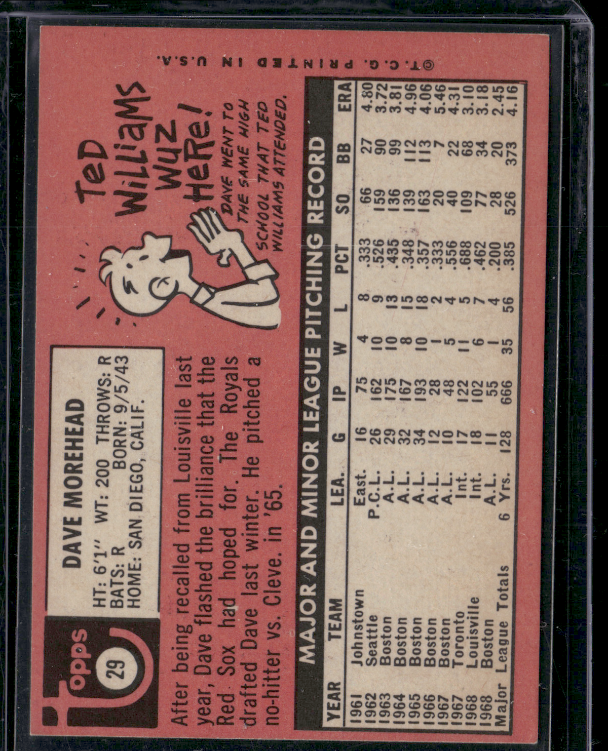 1969 Topps DAVE MOREHEAD #29 (VG-EX)